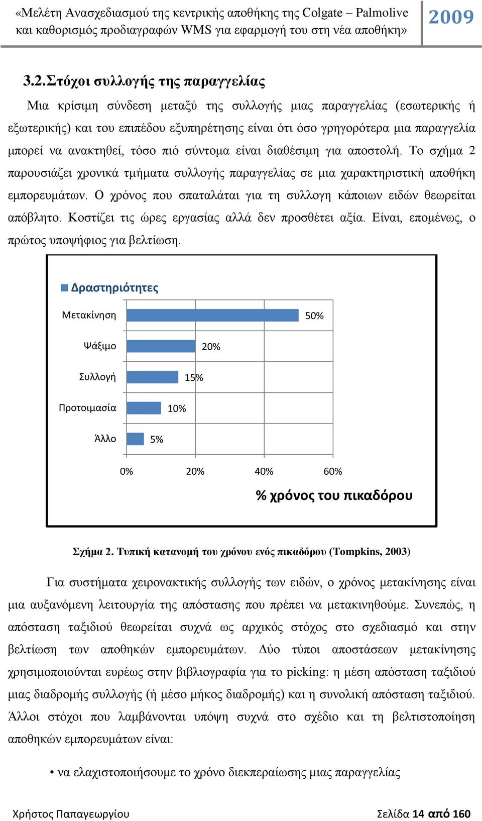 Ο χρόνος που σπαταλάται για τη συλλογη κάποιων ειδών θεωρείται απόβλητο. Κοστίζει τις ώρες εργασίας αλλά δεν προσθέτει αξία. Είναι, επομένως, ο πρώτος υποψήφιος για βελτίωση.