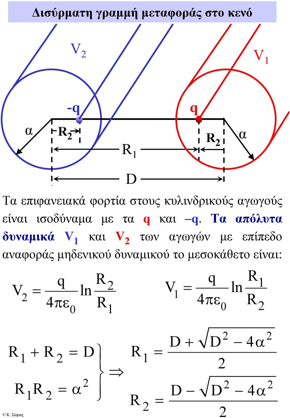 Τα απόλυτα δυναμικά V και V των αγωγών με επίπεδο αναφοράς