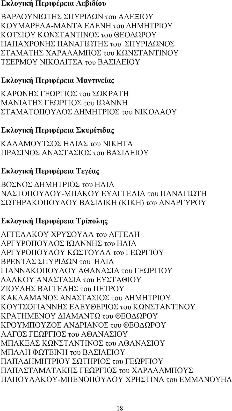 Σκυρίτιδας ΚΑΛΑΜΟΥΤΣΟΣ ΗΛΙΑΣ του ΝΙΚΗΤΑ ΠΡΑΣΙΝΟΣ ΑΝΑΣΤΑΣΙΟΣ του ΒΑΣΙΛΕΙΟΥ Εκλογική Περιφέρεια Τεγέας ΒΟΣΝΟΣ ΔΗΜΗΤΡΙΟΣ του ΗΛΙΑ ΝΑΣΤΟΠΟΥΛΟΥ-ΜΠΑΚΟΥ ΕΥΑΓΓΕΛΙΑ του ΠΑΝΑΓΙΩΤΗ ΣΩΤΗΡΑΚΟΠΟΥΛΟΥ ΒΑΣΙΛΙΚΗ