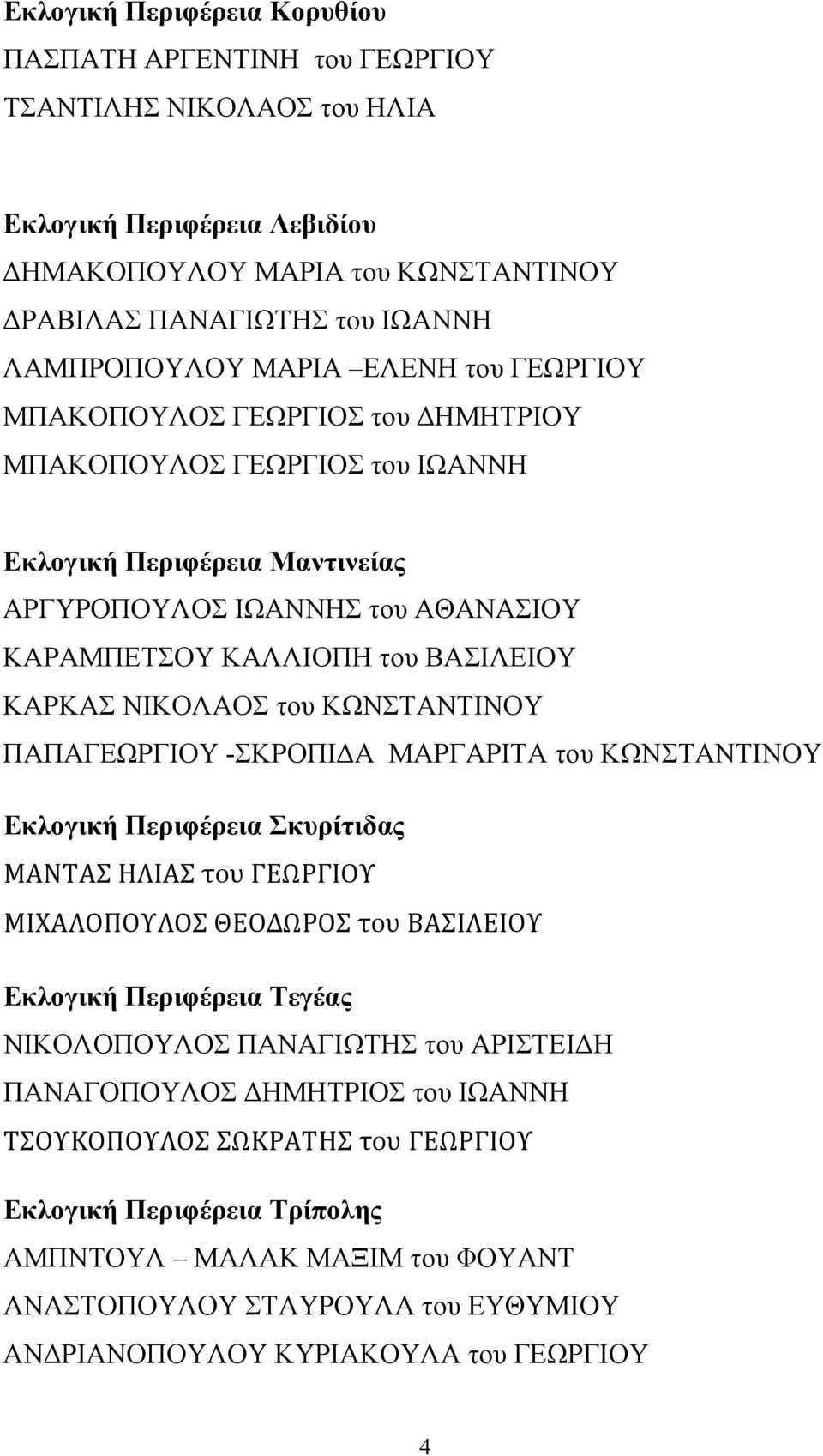 ΝΙΚΟΛΑΟΣ του ΚΩΝΣΤΑΝΤΙΝΟΥ ΠΑΠΑΓΕΩΡΓΙΟΥ -ΣΚΡΟΠΙΔΑ ΜΑΡΓΑΡΙΤΑ του ΚΩΝΣΤΑΝΤΙΝΟΥ Εκλογική Περιφέρεια Σκυρίτιδας ΜΑΝΤΑΣ ΗΛΙΑΣ του ΓΕΩΡΓΙΟΥ ΜΙΧΑΛΟΠΟΥΛΟΣ ΘΕΟΔΩΡΟΣ του ΒΑΣΙΛΕΙΟΥ Εκλογική Περιφέρεια Τεγέας