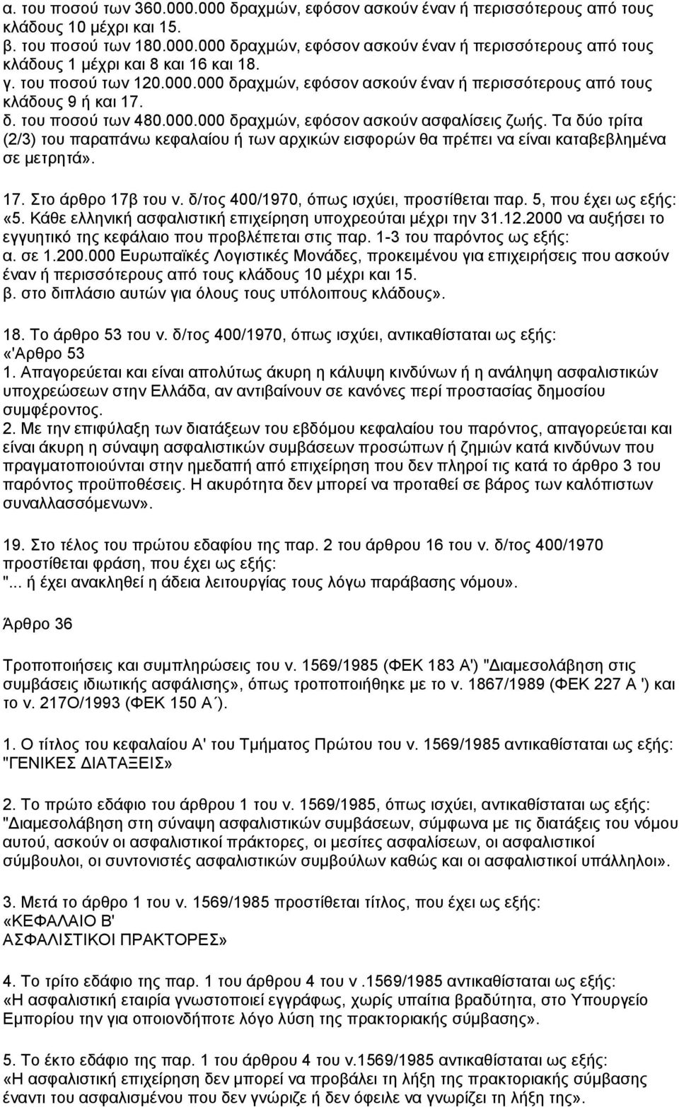 Σα δχν ηξίηα (2/3) ηνπ παξαπάλσ θεθαιαίνπ ή ησλ αξρηθψλ εηζθνξψλ ζα πξέπεη λα είλαη θαηαβεβιεκέλα ζε κεηξεηά». 17. ην άξζξν 17β ηνπ λ. δ/ηνο 400/1970, φπσο ηζρχεη, πξνζηίζεηαη παξ.