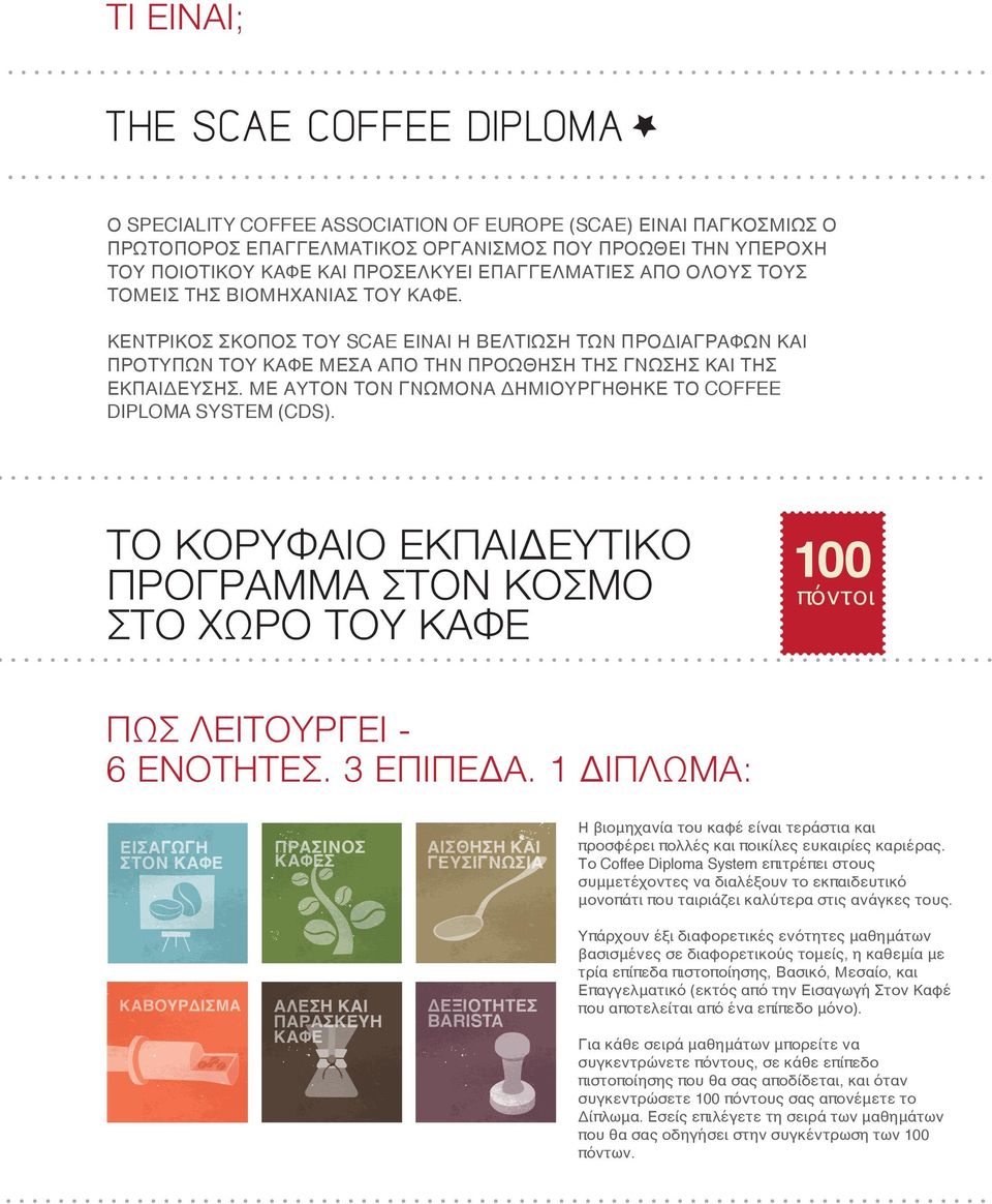 ΜΕ ΑΥΤΟΝ ΤΟΝ ΓΝΩΜΟΝΑ ΔΗΜΙΟΥΡΓΗΘΗΚΕ ΤΟ COFFEE DIPLOMA SYSTEM (CDS). ΤΟ ΚΟΡΥΦΑΙΟ ΕΚΠΑΙΔΕΥΤΙΚΟ ΠΡΟΓΡΑΜΜΑ ΣΤΟΝ ΚΟΣΜΟ ΣΤΟ ΧΩΡΟ ΤΟΥ ΚΑΦΕ 100 ΠΩΣ ΛΕΙΤΟΥΡΓΕΙ - 6 ΕΝΟΤΗΤΕΣ. 3 ΕΠΙΠΕΔΑ.