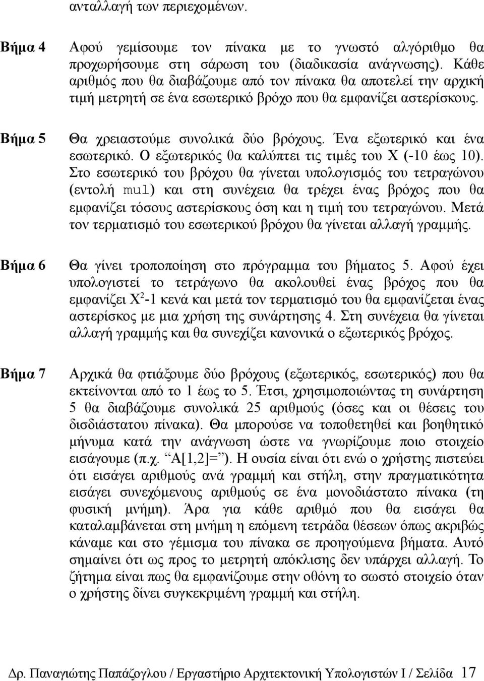 Ένα εξωτερικό και ένα εσωτερικό. Ο εξωτερικός θα καλύπτει τις τιμές του Χ (-10 έως 10).