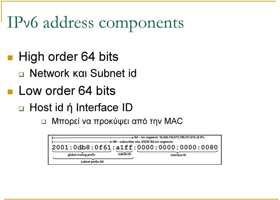id Low order 64 bits Host id ή