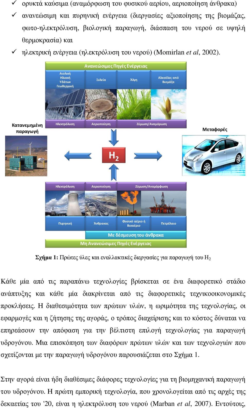 Αιολική Ηλιακή Υδάτων Γεωθερμική Ανανεώσιμες Πηγές Ενέργειας Ξυλεία Άλγη Αλκοόλες από Βιομάζα Κατανεμημένη παραγωγή Ηλεκτρόλυση Αεριοποίηση Ζύμωση/Αναμόρωση Μεταφορές Η 2 Ηλεκτρόλυση Αεριοποίηση