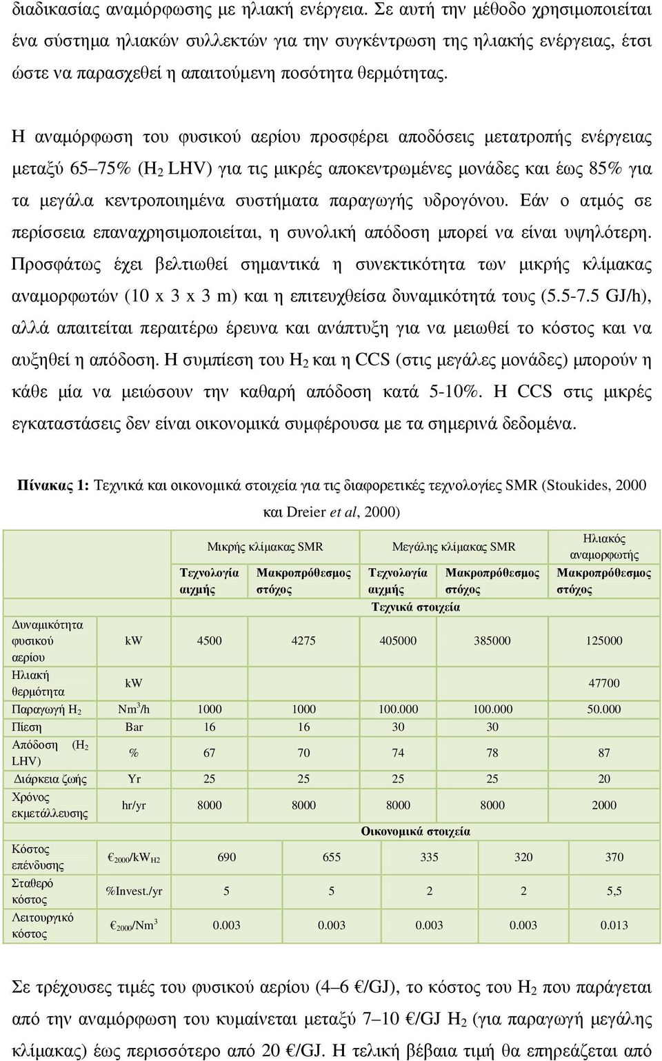 Η αναµόρφωση του φυσικού αερίου προσφέρει αποδόσεις µετατροπής ενέργειας µεταξύ 65 75% (H 2 LHV) για τις µικρές αποκεντρωµένες µονάδες και έως 85% για τα µεγάλα κεντροποιηµένα συστήµατα παραγωγής