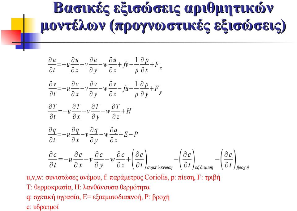 w c z c t συμπ ύ κνωση c c t εξ ά τμιση t βροχ ή u,v,w: συνιστώσες ανέμου, f: παράμετρος Coriolis, p: