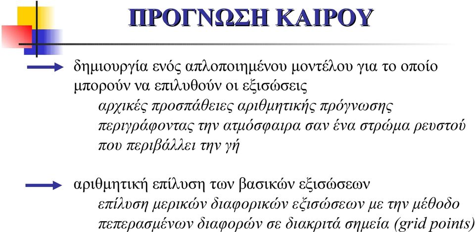 ένα στρώμα ρευστού που περιβάλλει την γή αριθμητική επίλυση των βασικών εξισώσεων επίλυση