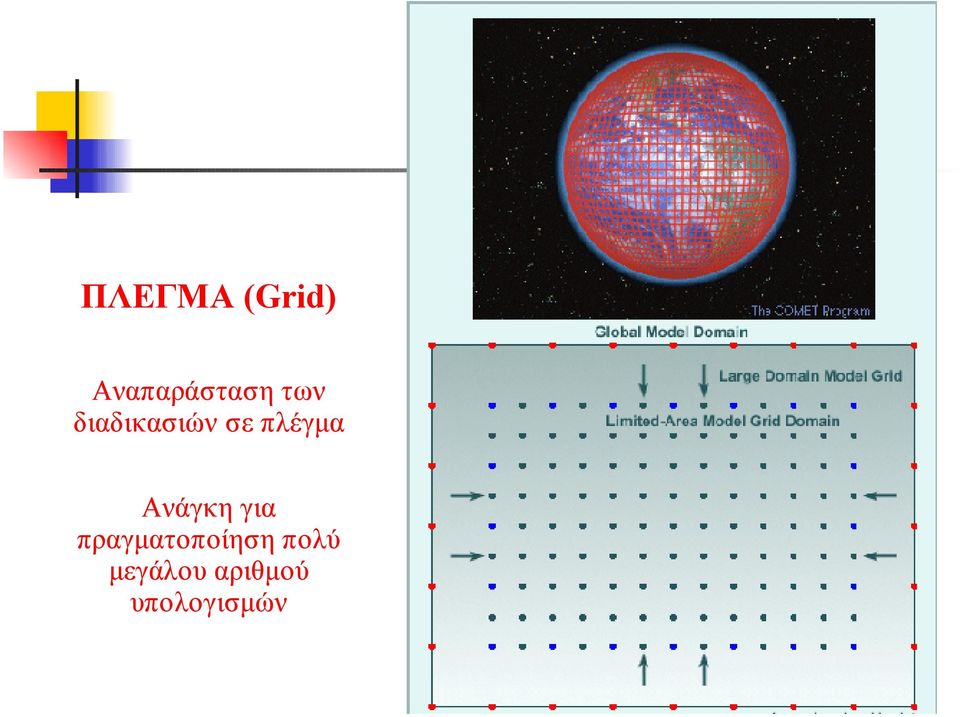 Ανάγκη για πραγματοποίηση