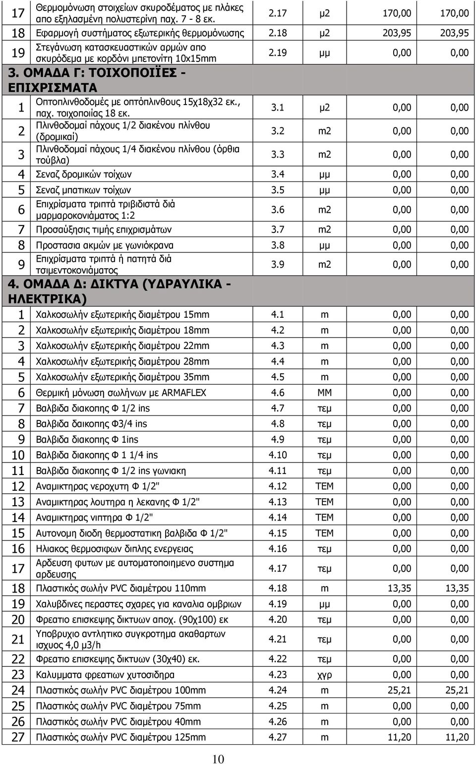 τοιχοποιίας 18 εκ. 3.1 μ 0,00 0,00 Πλινθοδομαί πάχους 1/ διακένου πλίνθου (δρομικαί) 3. m 0,00 0,00 Πλινθοδομαί πάχους 1/4 διακένου πλίνθου (όρθια 3 τούβλα) 3.3 m 0,00 0,00 4 Σεναζ δρομικών τοίχων 3.