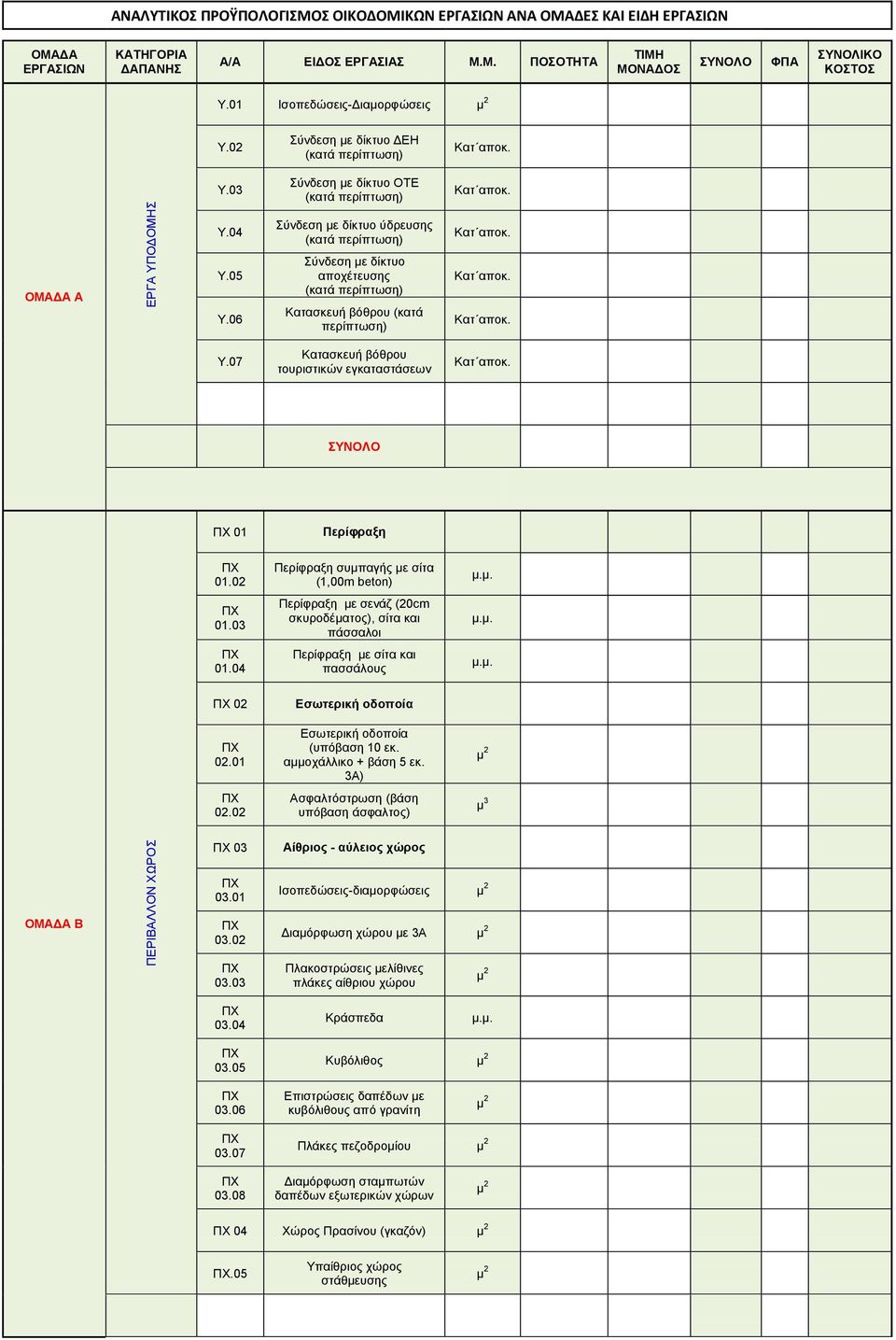 ΟΜΑΔΑ Α Υ.05 Υ.06 Σύνδεση με δίκτυο αποχέτευσης (κατά περίπτωση) Κατασκευή βόθρου (κατά περίπτωση) Κατ αποκ. Κατ αποκ. Υ.07 Κατασκευή βόθρου τουριστικών εγκαταστάσεων Κατ αποκ.