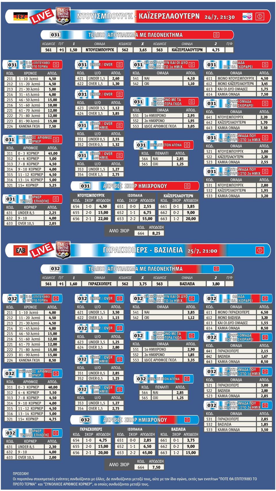 ΧΡΟΝΟΣ 211 1-10 λεπτό 4,50 212 11-20 λεπτό 4,50 213 21-30 λεπτό 5,00 214 31-45 λεπτό 215 46-50 λεπτό 15,00 216 51-60 λεπτό 10,00 221 61-70 λεπτό 12,00 222 71-80 λεπτό 12,00 223 81-90 λεπτό 15,00 224