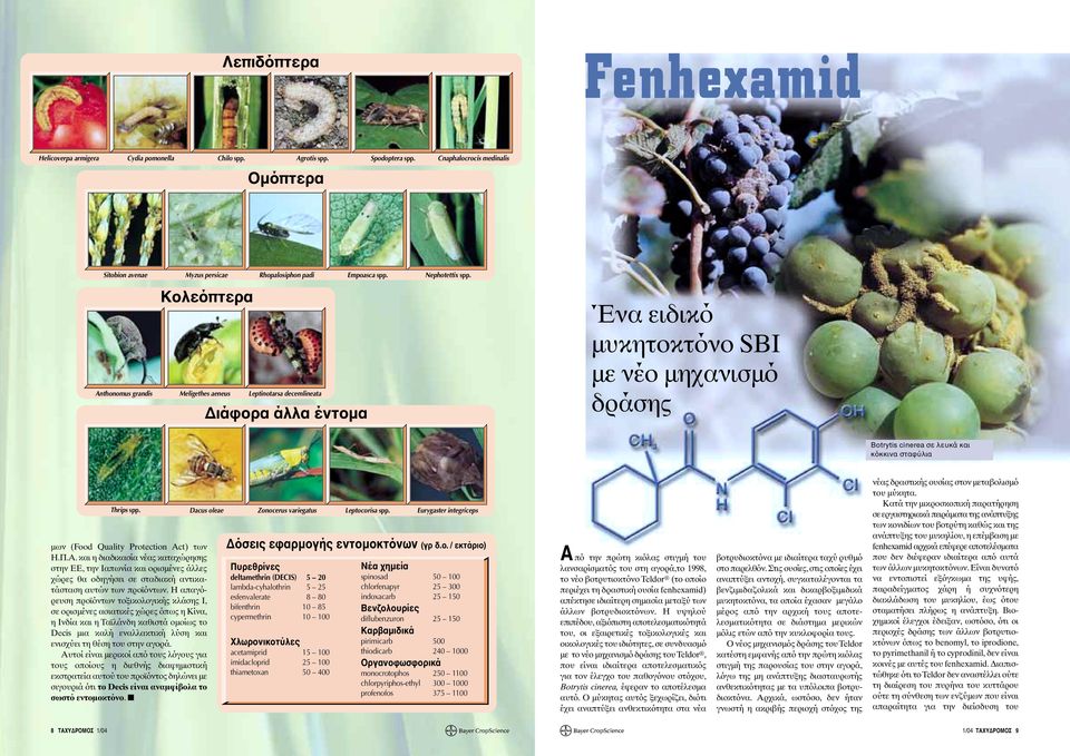 Κολεόπτερα Anthonomus grandis Meligethes aeneus Leptinotarsa decemlineata ιάφορα άλλα έντοµα Ένα ειδικό µυκητοκτόνο SBI µε νέο µηχανισµό δράσης Botrytis cinerea σε λευκά και κόκκινα σταφύλια Thrips