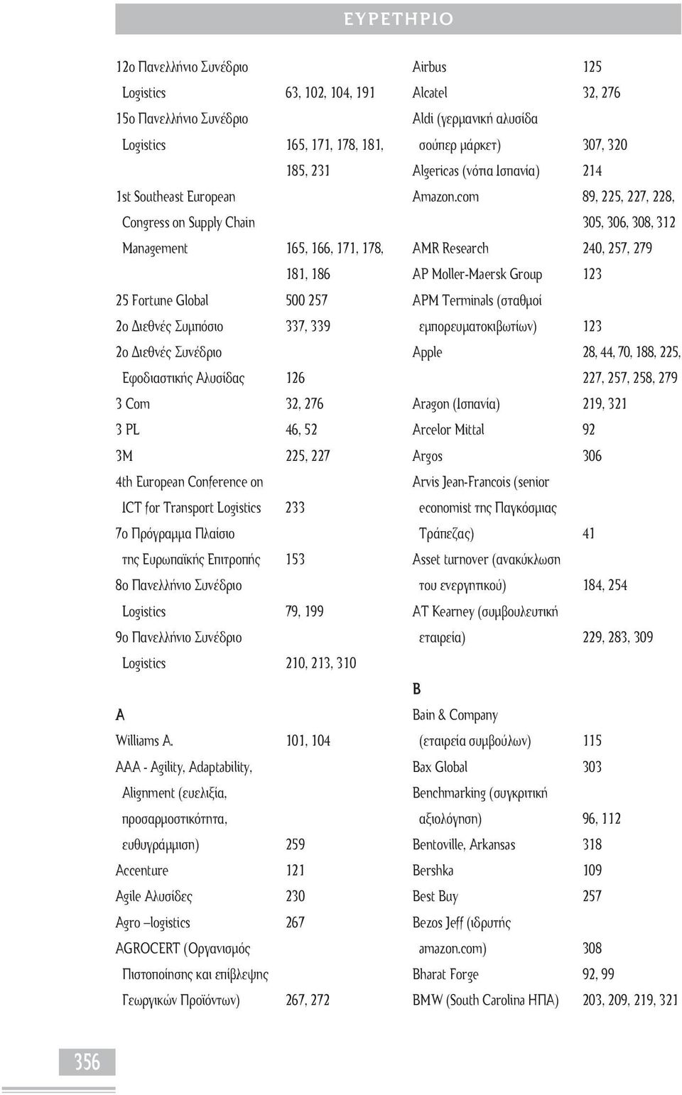 Logistics 233 7ο Πρόγραµµα Πλαίσιο της Ευρωπαϊκής Επιτροπής 153 8o Πανελλήνιο Συνέδριο Logistics 79, 199 9ο Πανελλήνιο Συνέδριο Logistics 210, 213, 310 Α Williams A.