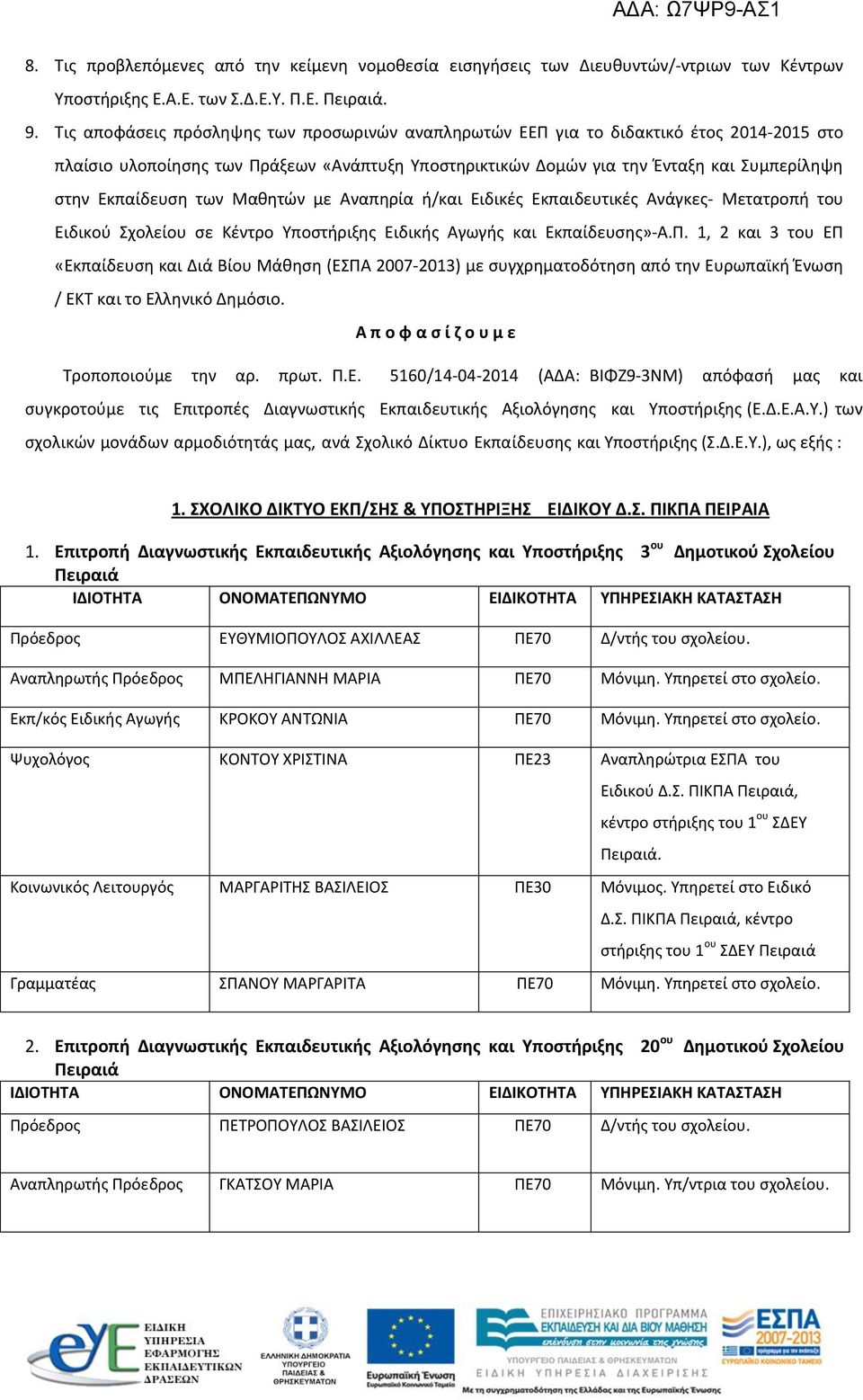 των Μαθητών με Αναπηρία ή/και Ειδικές Εκπαιδευτικές Ανάγκες- Μετατροπή του Ειδικού Σχολείου σε Κέντρο Υποστήριξης Ειδικής Αγωγής και Εκπαίδευσης»-Α.Π.