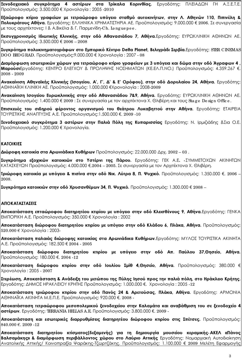 000.000 2006. Σε συνεργασία με τους αρχιτέκτονες: Ι & Α.Βικέλα & Γ. Παρμενίδη-Ch. Longuepee. Εκσυγχρονισμός Ιδιωτικής Κλινικής, στην οδό Αθανασιάδου 7, Αθήνα.Εργοδότης: ΕΥΡΩΚΛΙΝΙΚΗ ΑΘΗΝΩΝ ΑΕ.