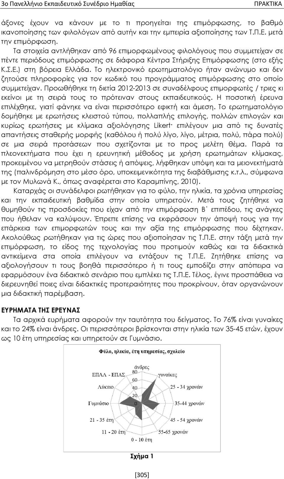 Το ηλεκτρονικό ερωτηματολόγιο ήταν ανώνυμο και δεν ζητούσε πληροφορίες για τον κωδικό του προγράμματος επιμόρφωσης στο οποίο συμμετείχαν.