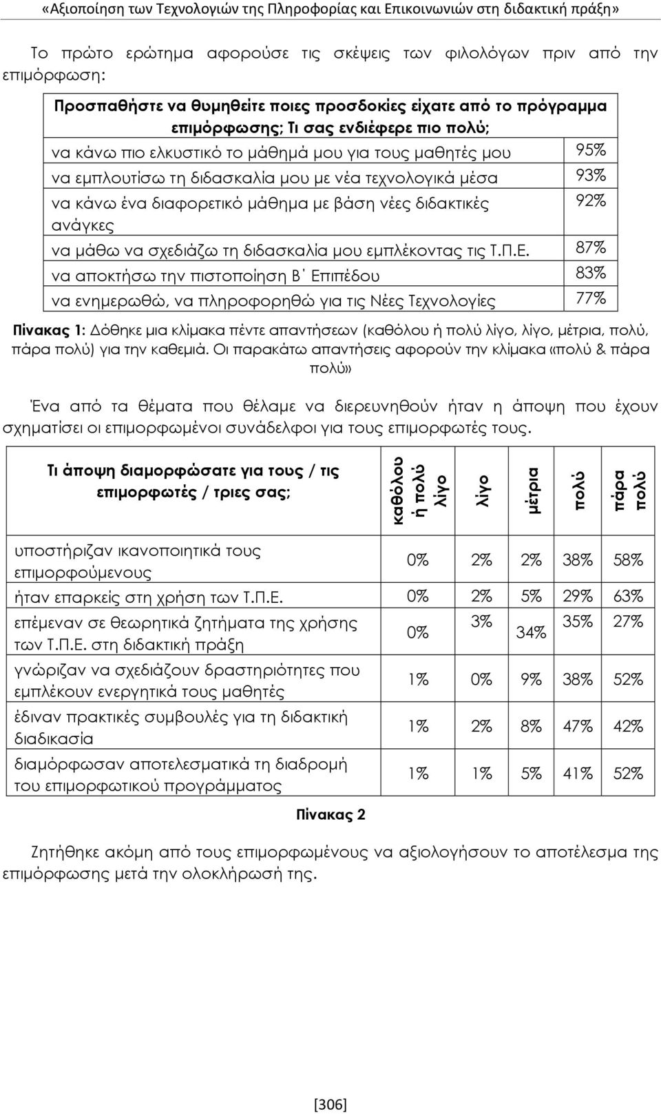 ένα διαφορετικό μάθημα με βάση νέες διδακτικές ανάγκες 92% να μάθω να σχεδιάζω τη διδασκαλία μου εμπλέκοντας τις Τ.Π.Ε.