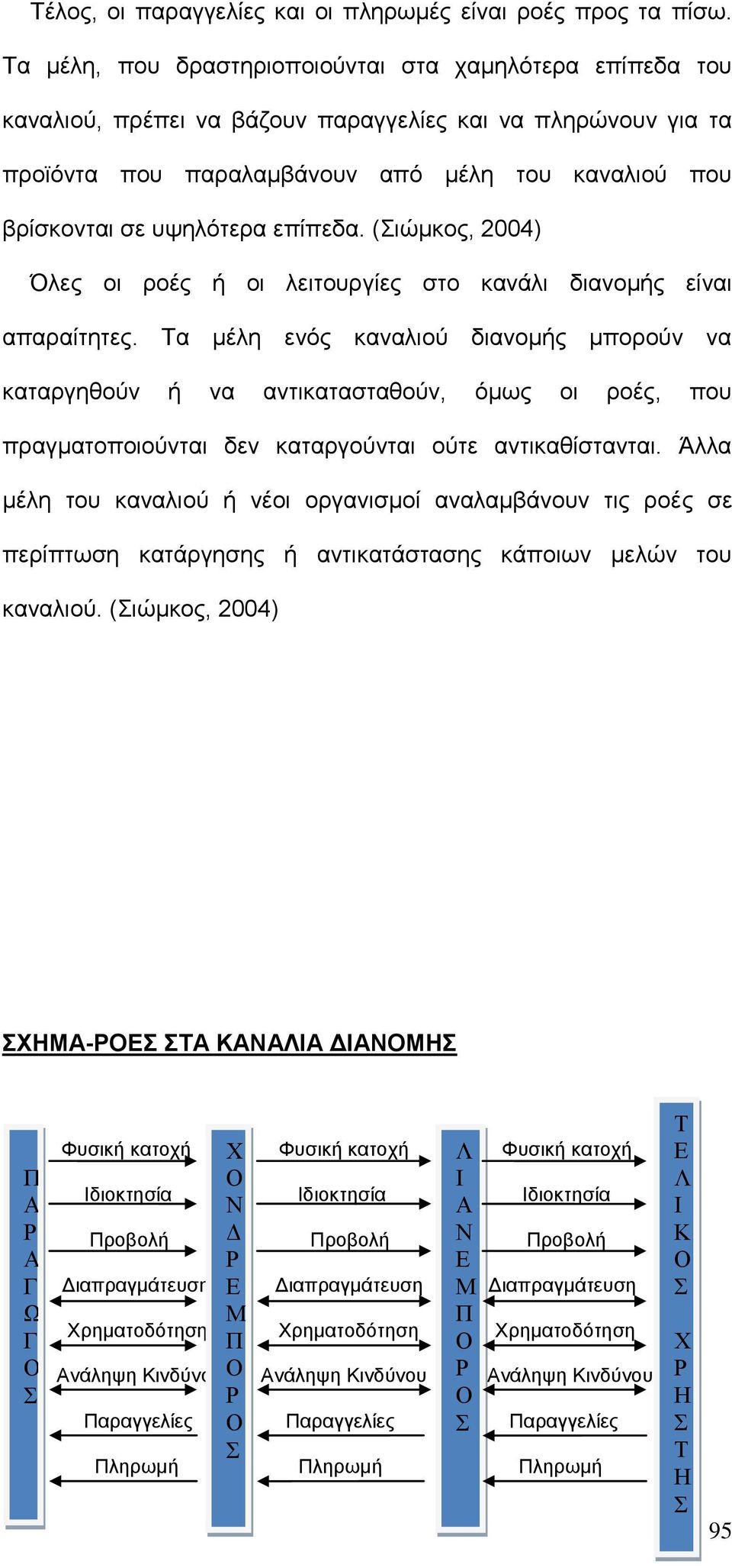 επίπεδα. (Σιώμκος, 2004) Όλες οι ροές ή οι λειτουργίες στο κανάλι διανομής είναι απαραίτητες.