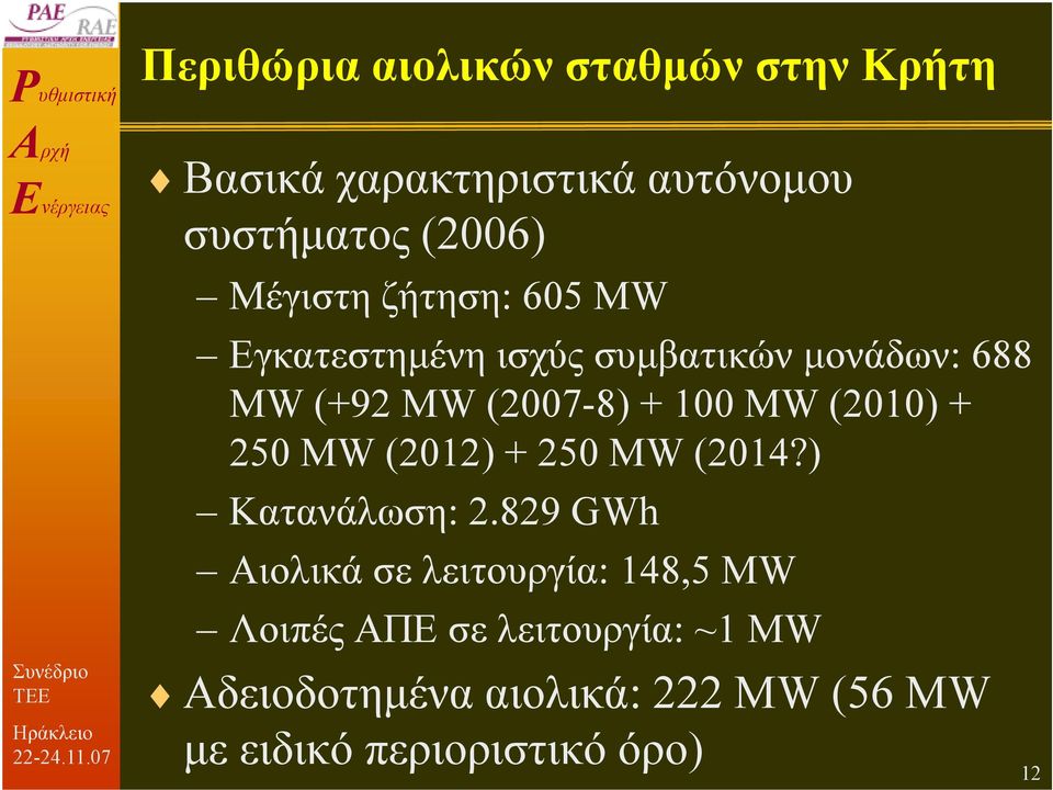 MW (2010) + 250 MW (2012) + 250 MW (2014?) Κατανάλωση: 2.