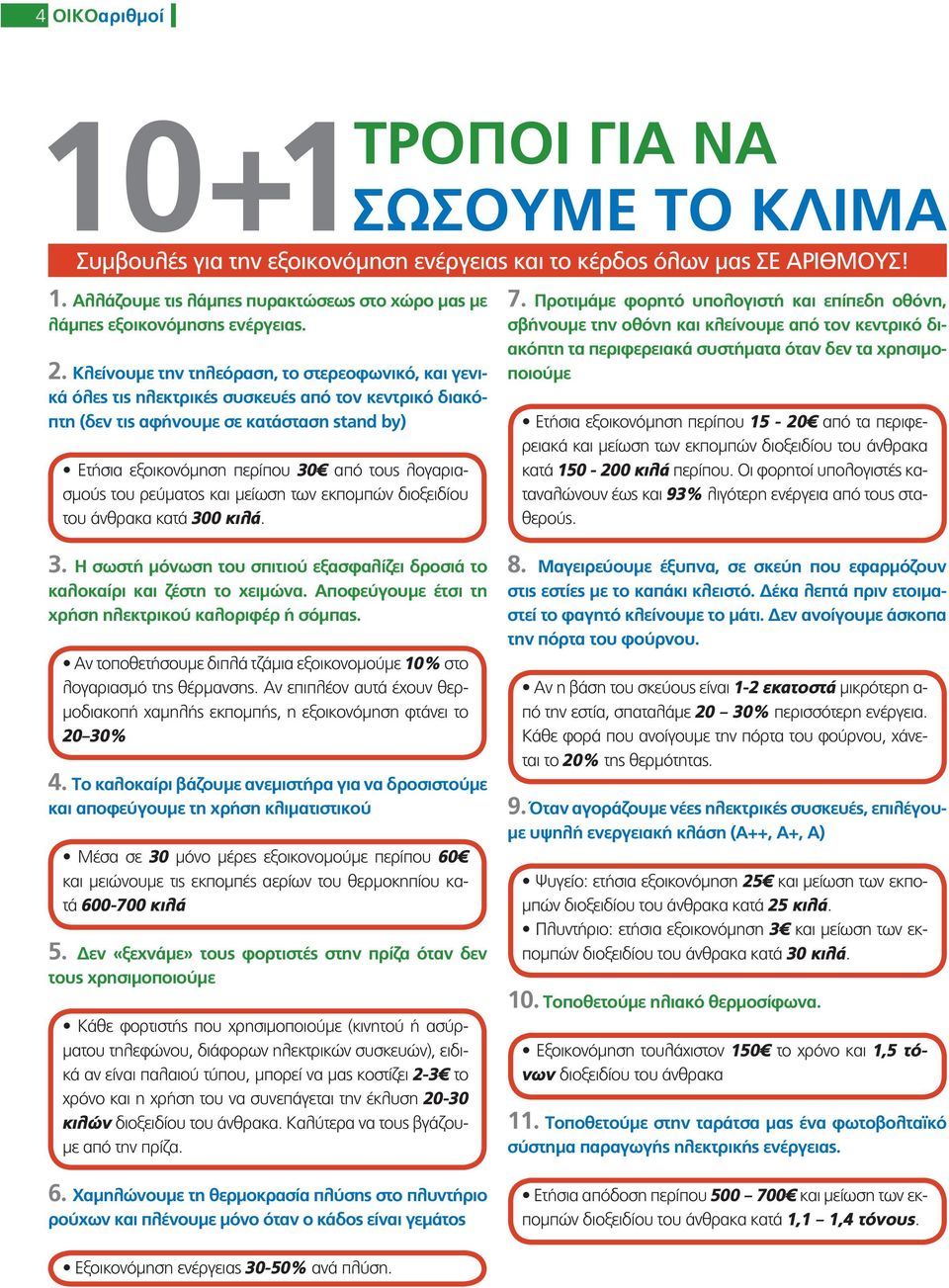 λογαριασμούς του ρεύματος και μείωση των εκπομπών διοξειδίου του άνθρακα κατά 300 κιλά. 3. Η σωστή μόνωση του σπιτιού εξασφαλίζει δροσιά το καλοκαίρι και ζέστη το χειμώνα.