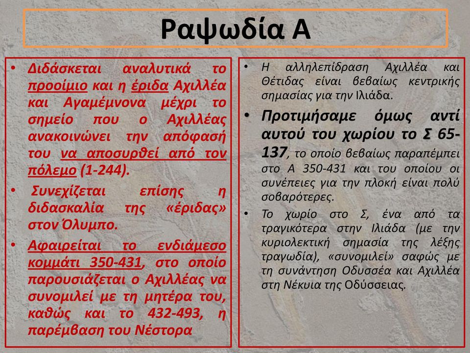 Αφαιρείται το ενδιάμεσο κομμάτι 350-431, στο οποίο παρουσιάζεται ο Αχιλλέας να συνομιλεί με τη μητέρα του, καθώς και το 432-493, η παρέμβαση του Νέστορα Η αλληλεπίδραση Αχιλλέα και Θέτιδας είναι