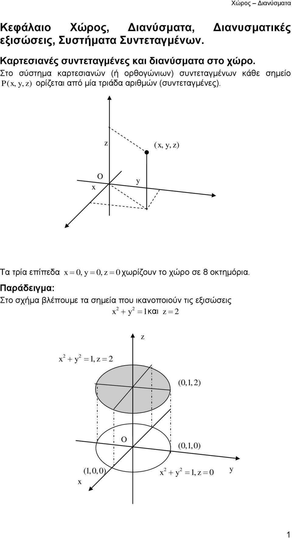 Στο σύστημα καρτεσιανών (ή ορθογώνιων) συντεταγμένων κάθε σημείο P(,, z ) ορίζεται από μία τριάδα αριθμών