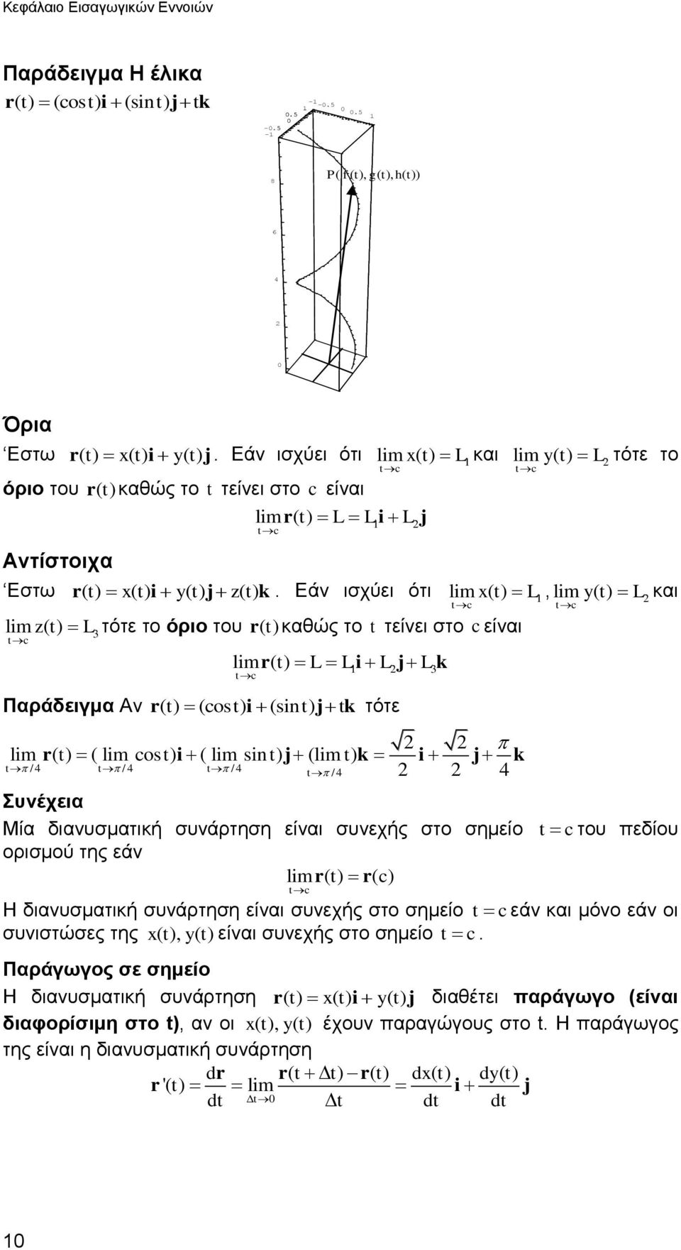 Εάν ισχύει ότι lim ( t ) L, lim ( t) L και tc tc lim z ( t ) L 3 τότε το όριο του r() t καθώς το t τείνει στο c είναι tc lim r( t) L L i L j L k tc 3 Αν r( t) (cos t) i (sin t) jtk τότε lim r( t) (