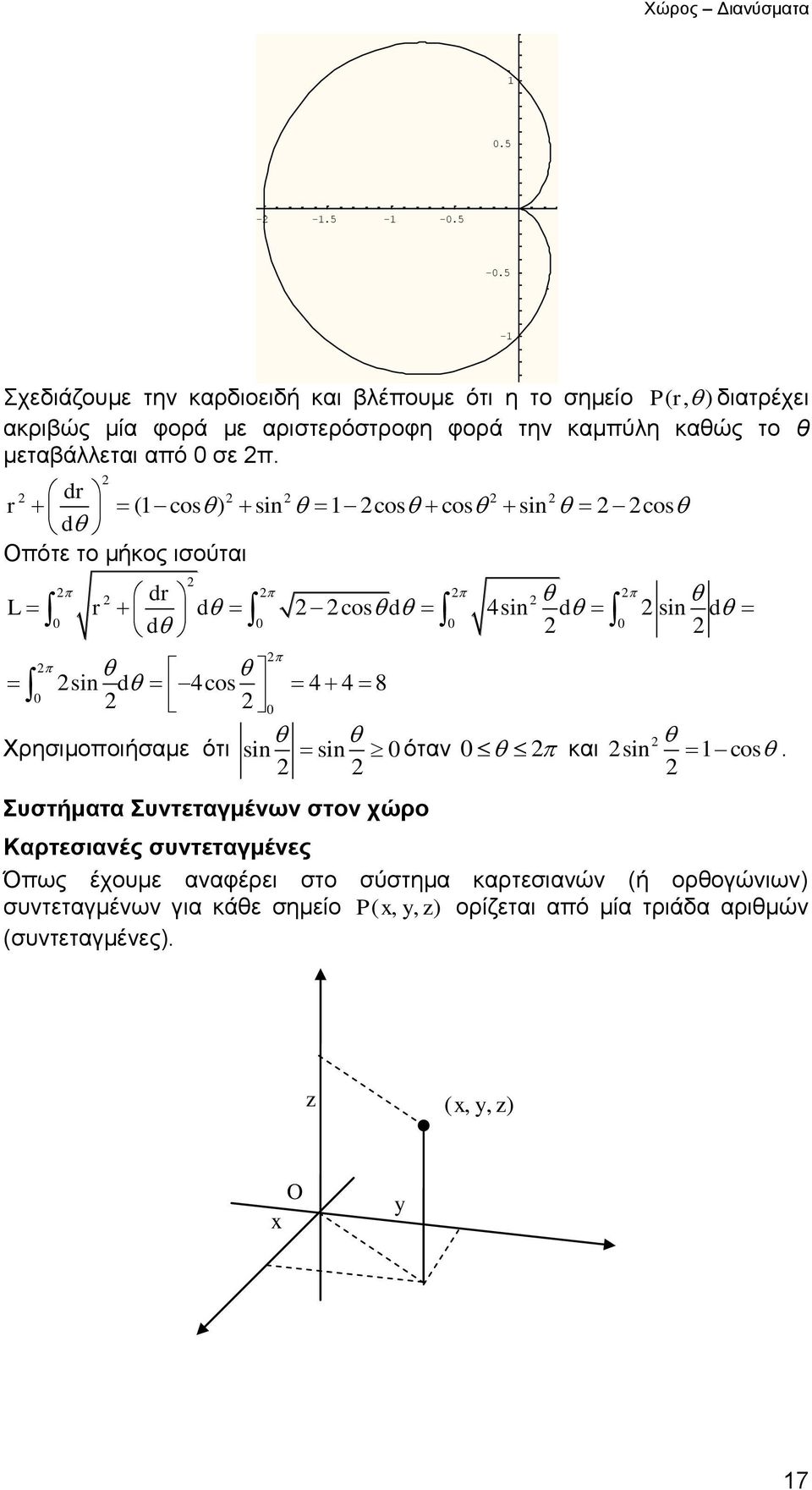 -.5 Σχεδιάζουμε την καρδιοειδή και βλέπουμε ότι η το σημείο Pr (, ) διατρέχει ακριβώς μία φορά με αριστερόστροφη φορά την καμπύλη καθώς το θ