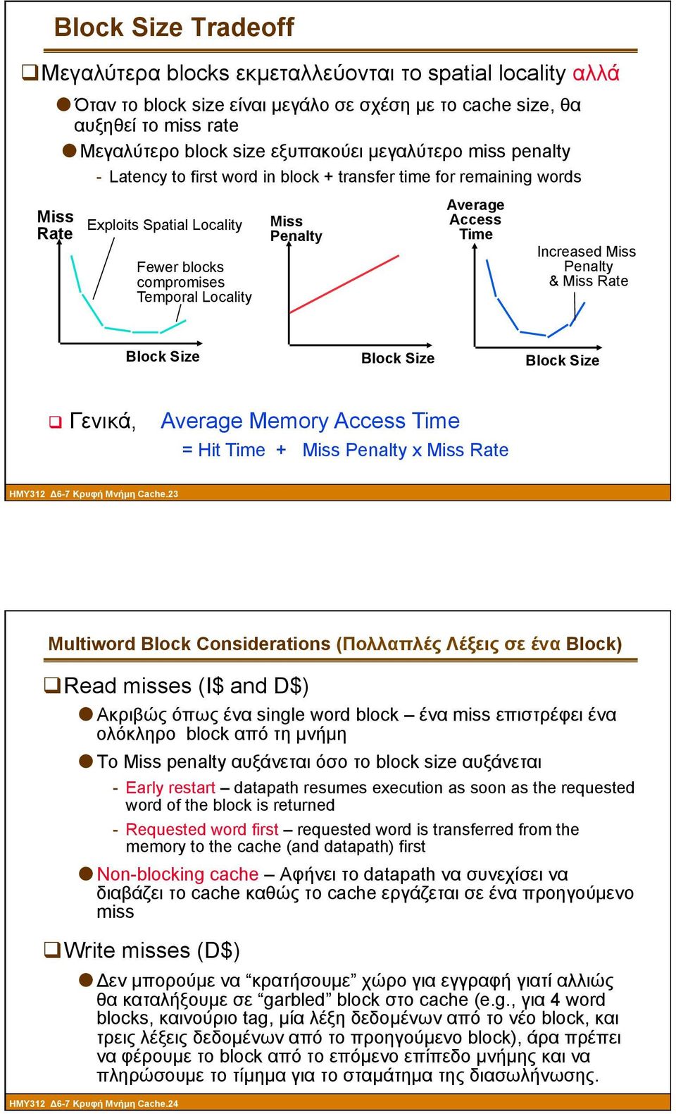 Time Increased Miss Penalty & Miss Rate Block Size Block Size Block Size q Γενικά, Average Memory Access Time = Hit Time + Miss Penalty x Miss Rate ΗΜΥ312 Δ6-7 Κρυφή Μνήµη Cache23 Multiword Block