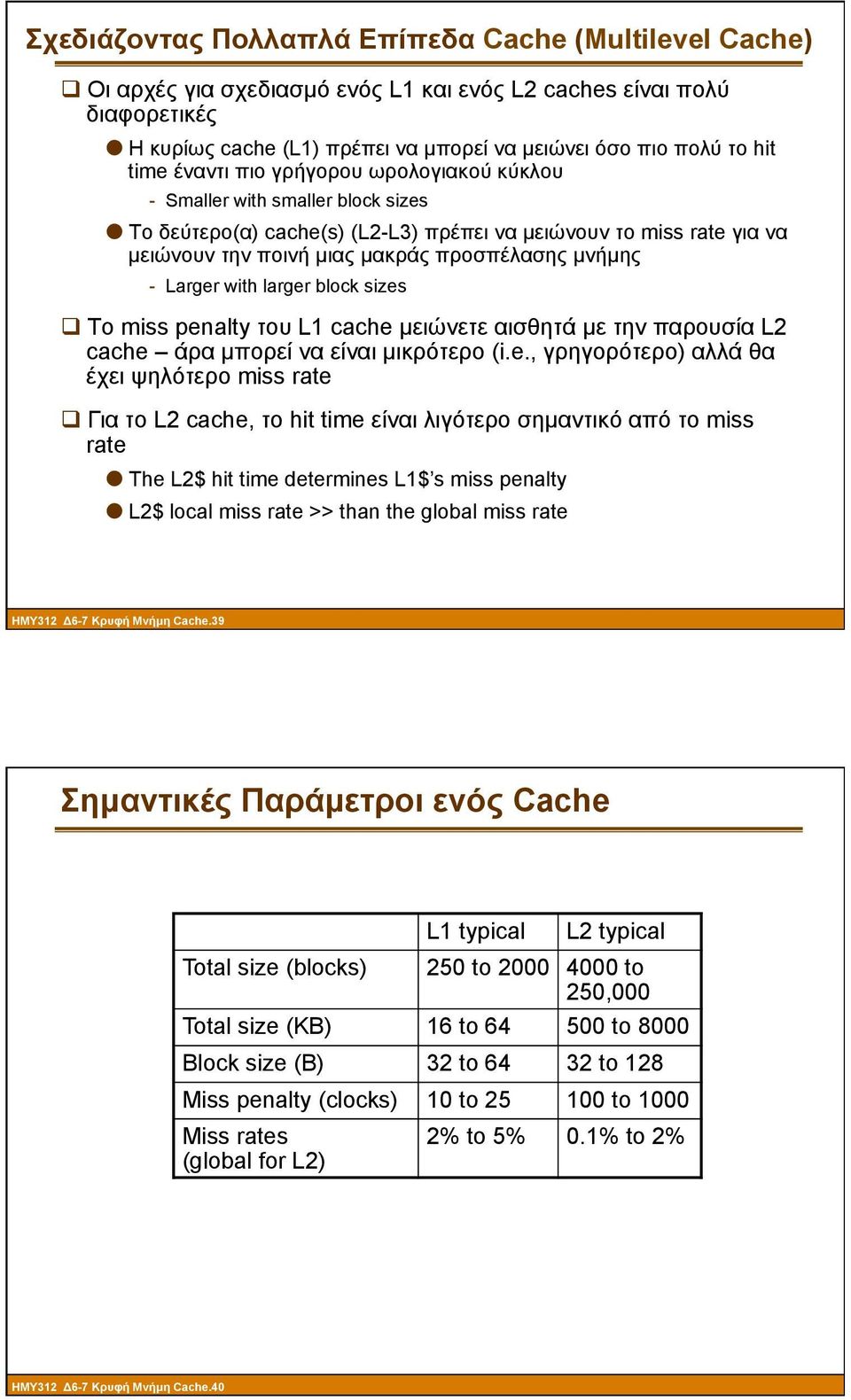 - Larger with larger block sizes q Το miss penalty του L1 cache µειώνετε αισθητά µε την παρουσία L2 cache άρα µπορεί να είναι µικρότερο (ie, γρηγορότερο) αλλά θα έχει ψηλότερο miss rate q Για το L2