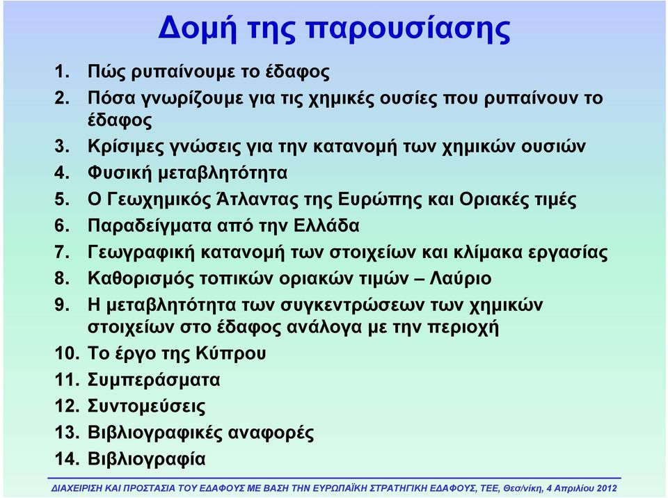 Παραδείγματα από την Ελλάδα 7. Γεωγραφική κατανομή των στοιχείων και κλίμακα εργασίας 8. Καθορισμός τοπικών οριακών τιμών Λαύριο 9.