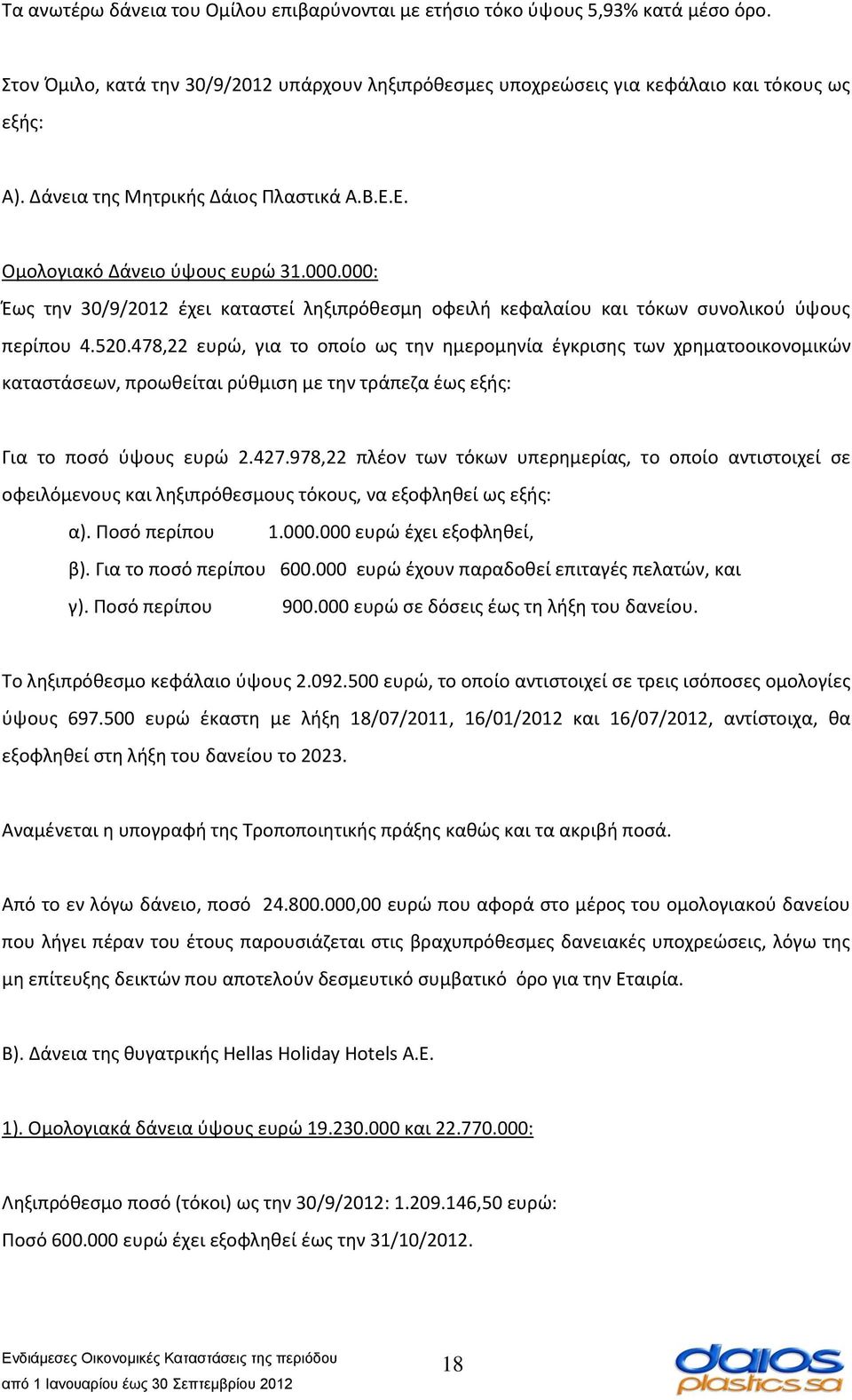 478,22 ευρώ, για το οποίο ως την ημερομηνία έγκρισης των χρηματοοικονομικών καταστάσεων, προωθείται ρύθμιση με την τράπεζα έως εξής: Για το ποσό ύψους ευρώ 2.427.