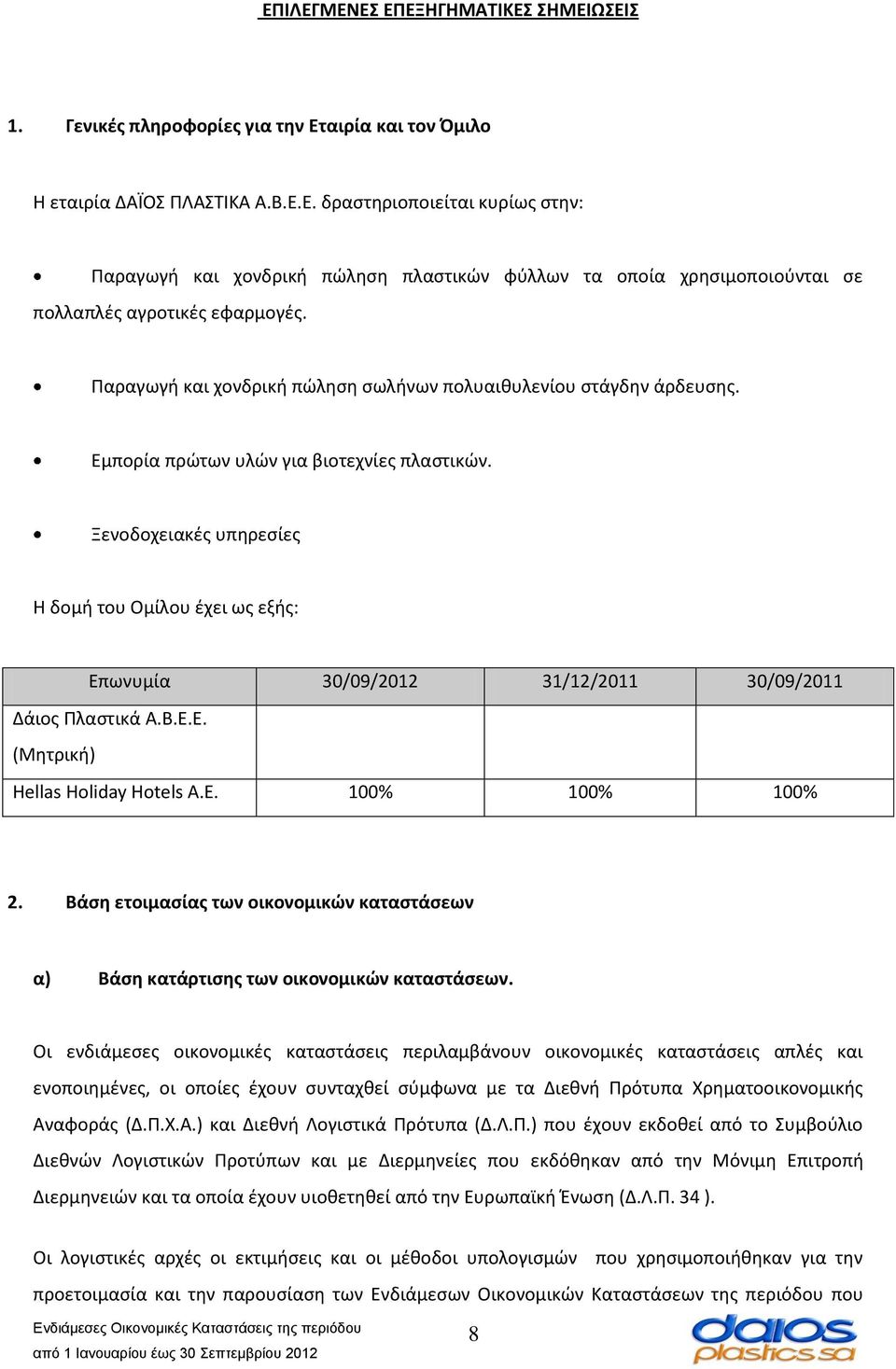 Ξενοδοχειακές υπηρεσίες Η δομή του Ομίλου έχει ως εξής: Επωνυμία 30/09/2012 31/12/2011 30/09/2011 Δάιος Πλαστικά Α.Β.Ε.Ε. (Μητρική) Hellas Holiday Hotels A.E. 100% 100% 100% 2.