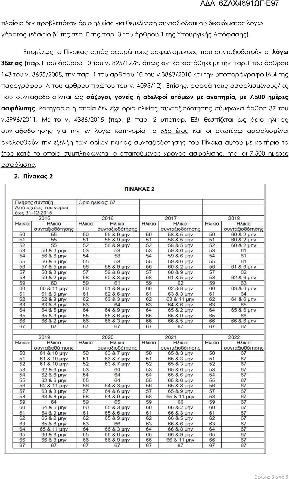 1 του άρθρου 10 του ν.3863/2010 και την υποπαράγραφο ΙΑ.4 της παραγράφου ΙΑ του άρθρου πρώτου του ν. 4093/12).