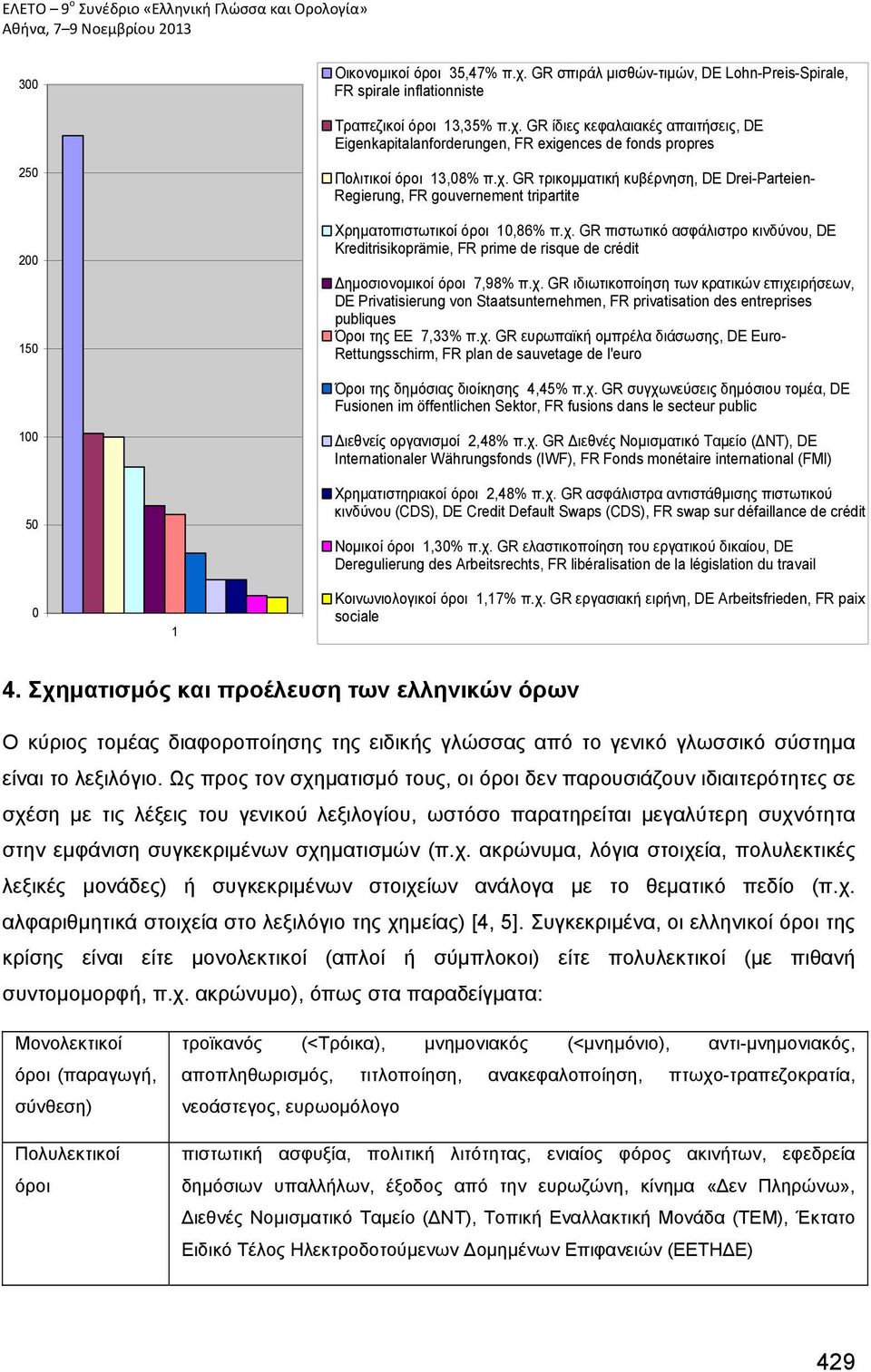 χ. GR ιδιωτικοποίηση των κρατικών επιχειρήσεων, DE Privatisierung von Staatsunternehmen, FR privatisation des entreprises publiques Όροι της ΕΕ 7,33% π.χ. GR ευρωπαϊκή ομπρέλα διάσωσης, DE Euro- Rettungsschirm, FR plan de sauvetage de l'euro Όροι της δημόσιας διοίκησης 4,45% π.