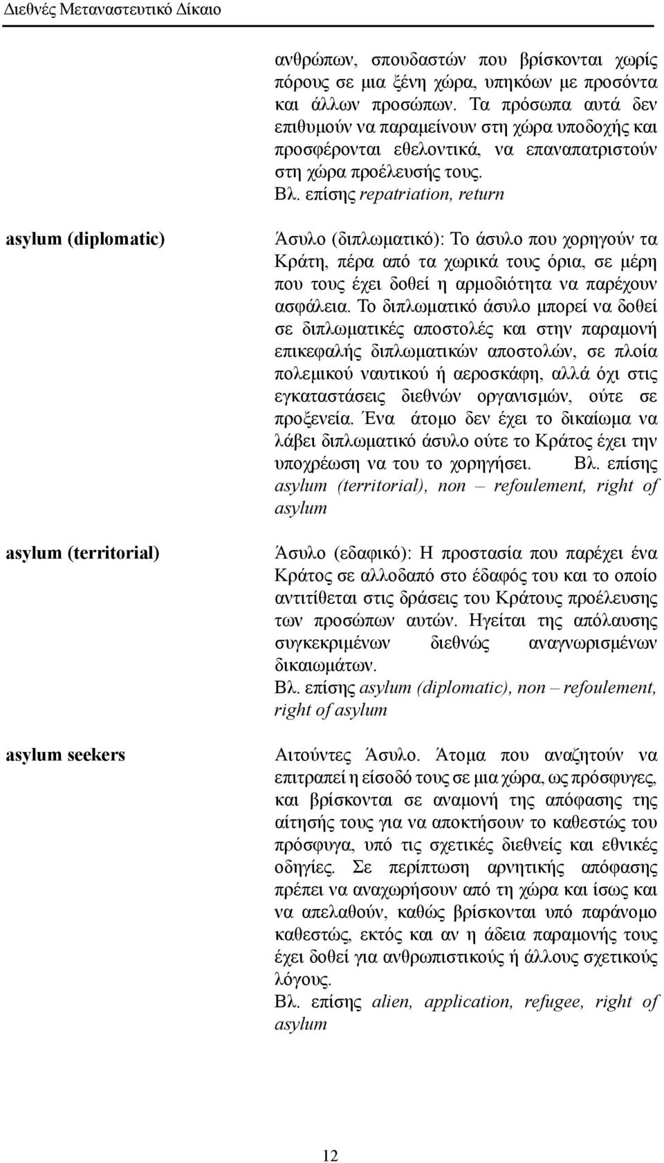 επίσης repatriation, return asylum (diplomatic) asylum (territorial) asylum seekers Άσυλο (διπλωματικό): Το άσυλο που χορηγούν τα Κράτη, πέρα από τα χωρικά τους όρια, σε μέρη που τους έχει δοθεί η