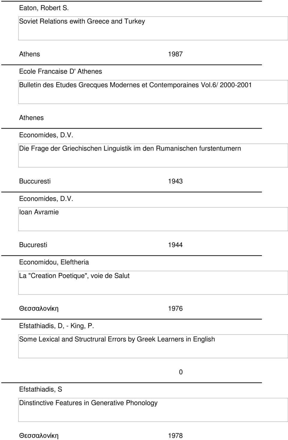 6/ 2000-2001 Athenes Economides, D.V.