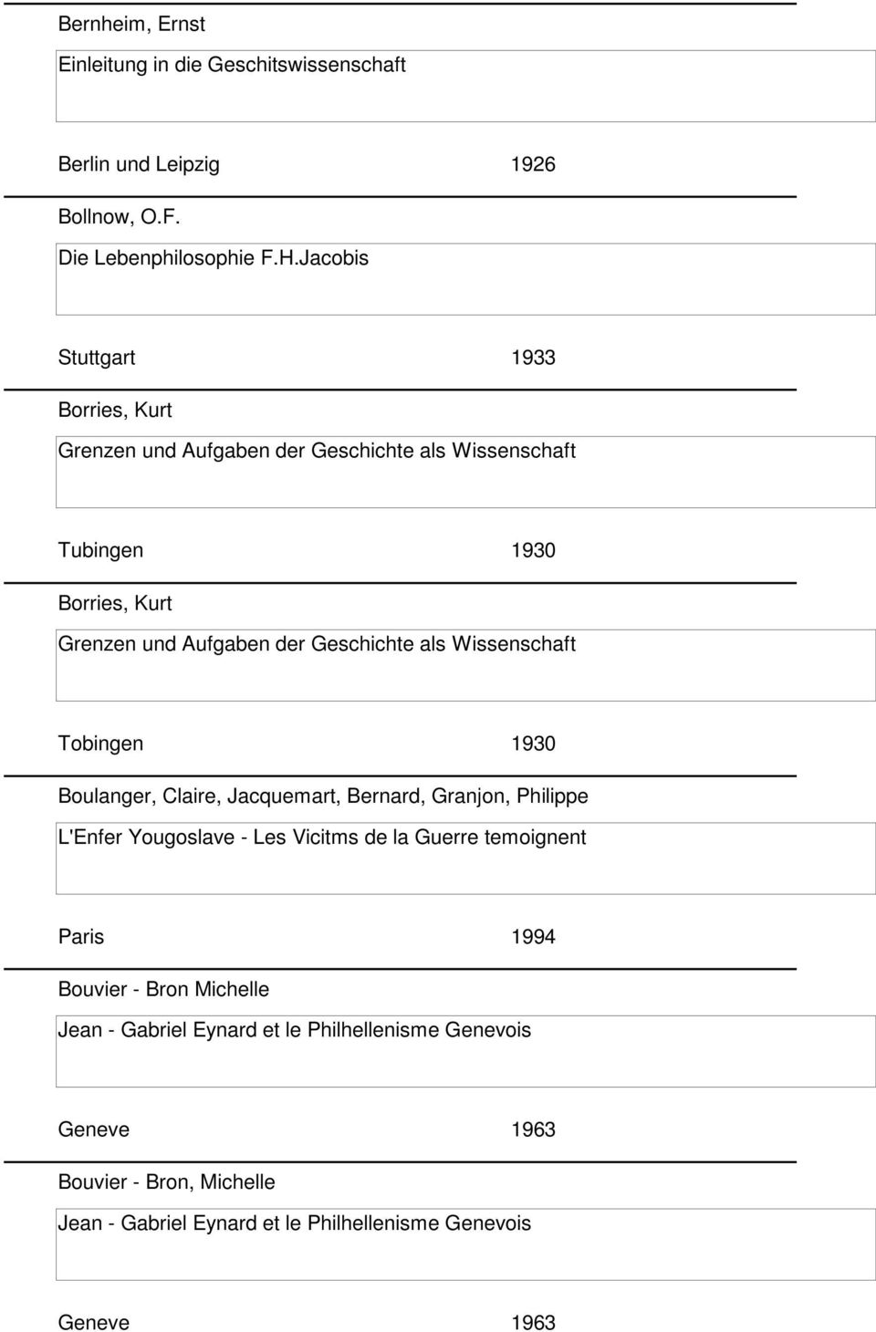 Geschichte als Wissenschaft Tobingen 1930 Boulanger, Claire, Jacquemart, Bernard, Granjon, Philippe L'Enfer Yougoslave - Les Vicitms de la Guerre