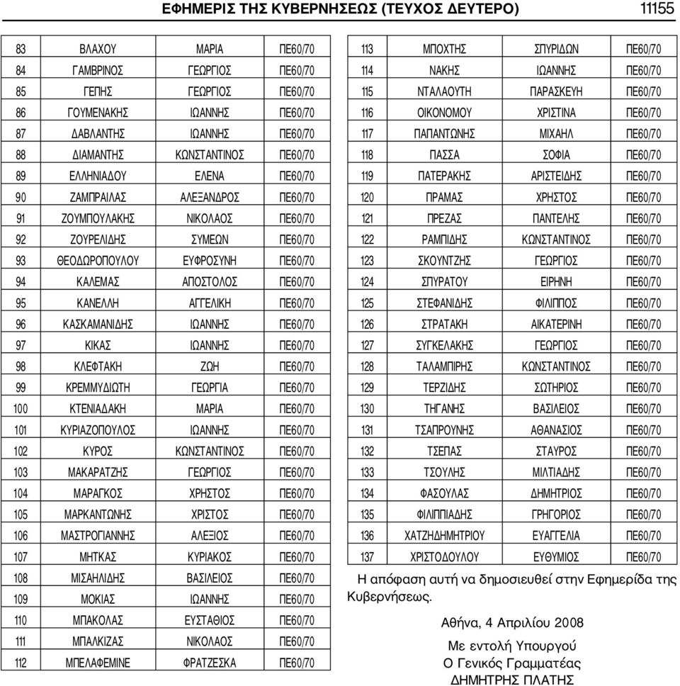 ΠΕ60/70 95 ΚΑΝΕΛΛΗ ΑΓΓΕΛΙΚΗ ΠΕ60/70 96 ΚΑΣΚΑΜΑΝΙΔΗΣ ΙΩΑΝΝΗΣ ΠΕ60/70 97 ΚΙΚΑΣ ΙΩΑΝΝΗΣ ΠΕ60/70 98 ΚΛΕΦΤΑΚΗ ΖΩΗ ΠΕ60/70 99 ΚΡΕΜΜΥΔΙΩΤΗ ΓΕΩΡΓΙΑ ΠΕ60/70 100 ΚΤΕΝΙΑΔΑΚΗ ΜΑΡΙΑ ΠΕ60/70 101 ΚΥΡΙΑΖΟΠΟΥΛΟΣ