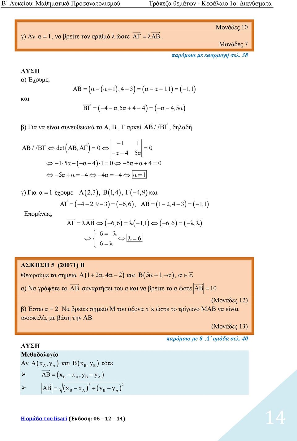 α έχουμε Α,3, Β, 4, Γ4,9 και ΑΓ 4,9 3 6, 6, ΑΒ, 4 3, ΑΓ λαβ 6, 6 λ, 6, 6 λ, λ 6 λ λ 6 6 λ ΑΣΚΗΣΗ 5 (007) B,4 5,, α) Να γράψετε το συναρτήσει του α και να βρείτε το α ώστε 0 Θεωρούμε τα σημεία