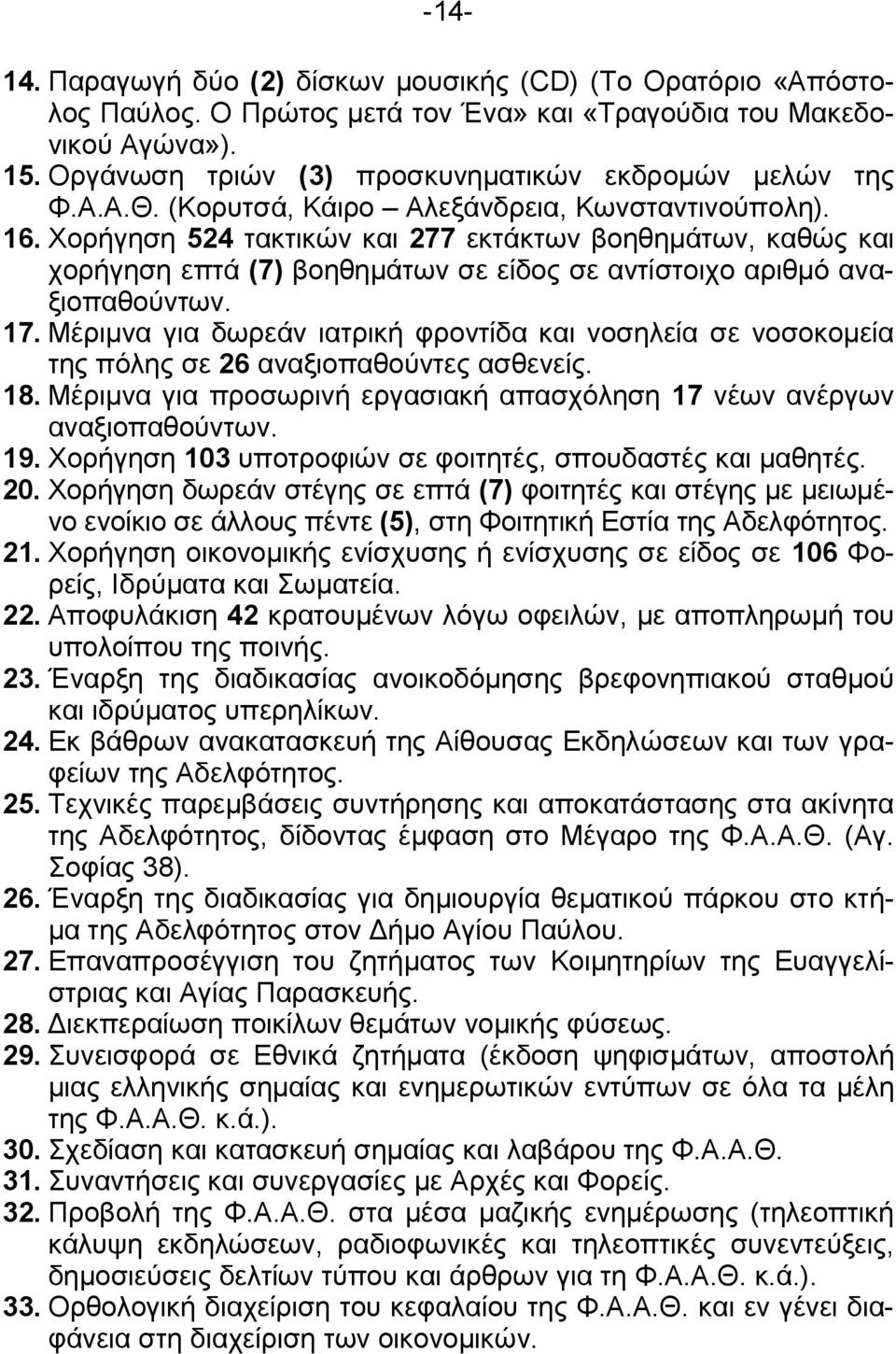 Χορήγηση 524 τακτικών και 277 εκτάκτων βοηθημάτων, καθώς και χορήγηση επτά (7) βοηθημάτων σε είδος σε αντίστοιχο αριθμό αναξιοπαθούντων. 17.