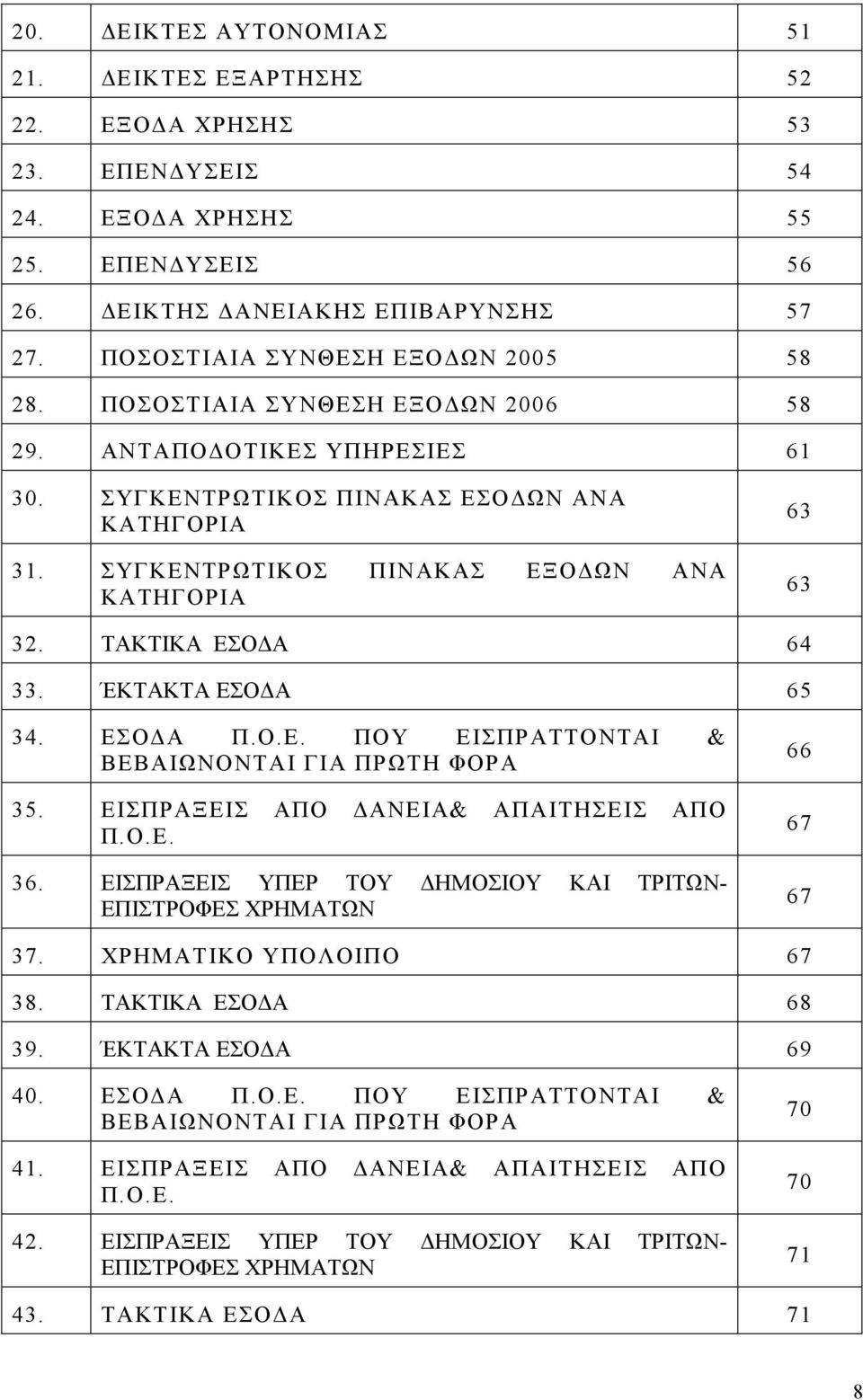 ΣΥΓΚΕΝΤΡΩΤΙΚΟΣ ΠΙΝΑΚΑΣ ΕΞΟ ΩΝ ΑΝΑ ΚΑΤΗΓΟΡΙΑ 63 63 32. ΤΑΚΤΙΚΑ ΕΣΟ Α 64 33. ΈΚΤΑΚΤΑ ΕΣΟ Α 65 34. ΕΣΟ Α Π.Ο.Ε. ΠΟΥ ΕΙΣΠΡΑΤΤΟΝΤΑΙ & ΒΕΒΑΙΩΝΟΝΤΑΙ ΓΙΑ ΠΡΩΤΗ ΦΟΡΑ 35. ΕΙΣΠΡΑΞΕΙΣ ΑΠΟ ΑΝΕΙΑ& ΑΠΑΙΤΗΣΕΙΣ ΑΠΟ Π.