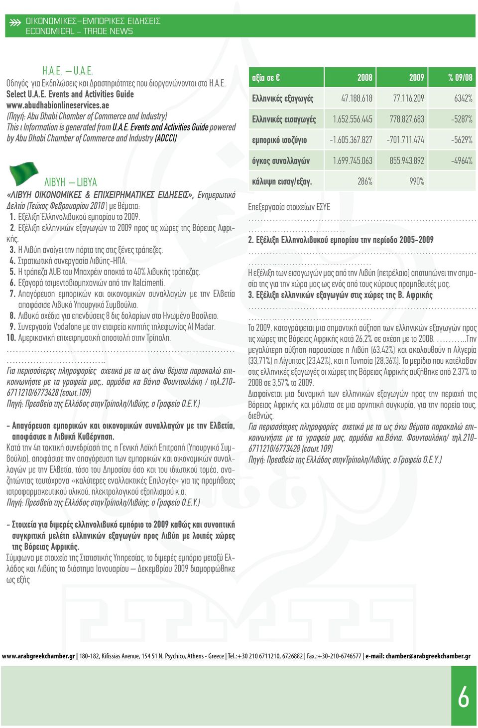 Events and Activities Guide powered by Abu Dhabi Chamber of Commerce and Industry (ADCCI) αξία σε 2008 2009 % 09/08 Ελληνικές εξαγωγές 47.188.618 77.116.209 6342% Ελληνικές εισαγωγές 1.652.556.