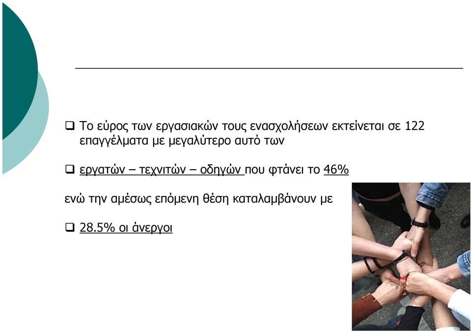 των εργατών τεχνιτών οδηγών που φτάνει το 46% ενώ