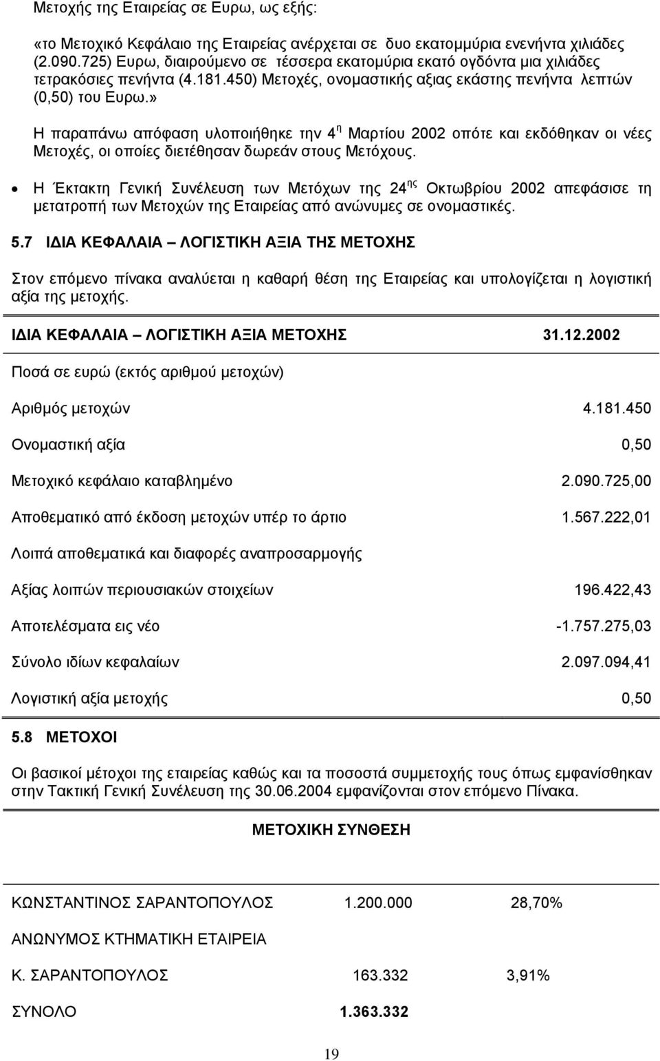 » Η παραπάνω απόφαση υλοποιήθηκε την 4 η Μαρτίου 2002 οπότε και εκδόθηκαν οι νέες Μετοχές, οι οποίες διετέθησαν δωρεάν στους Μετόχους.