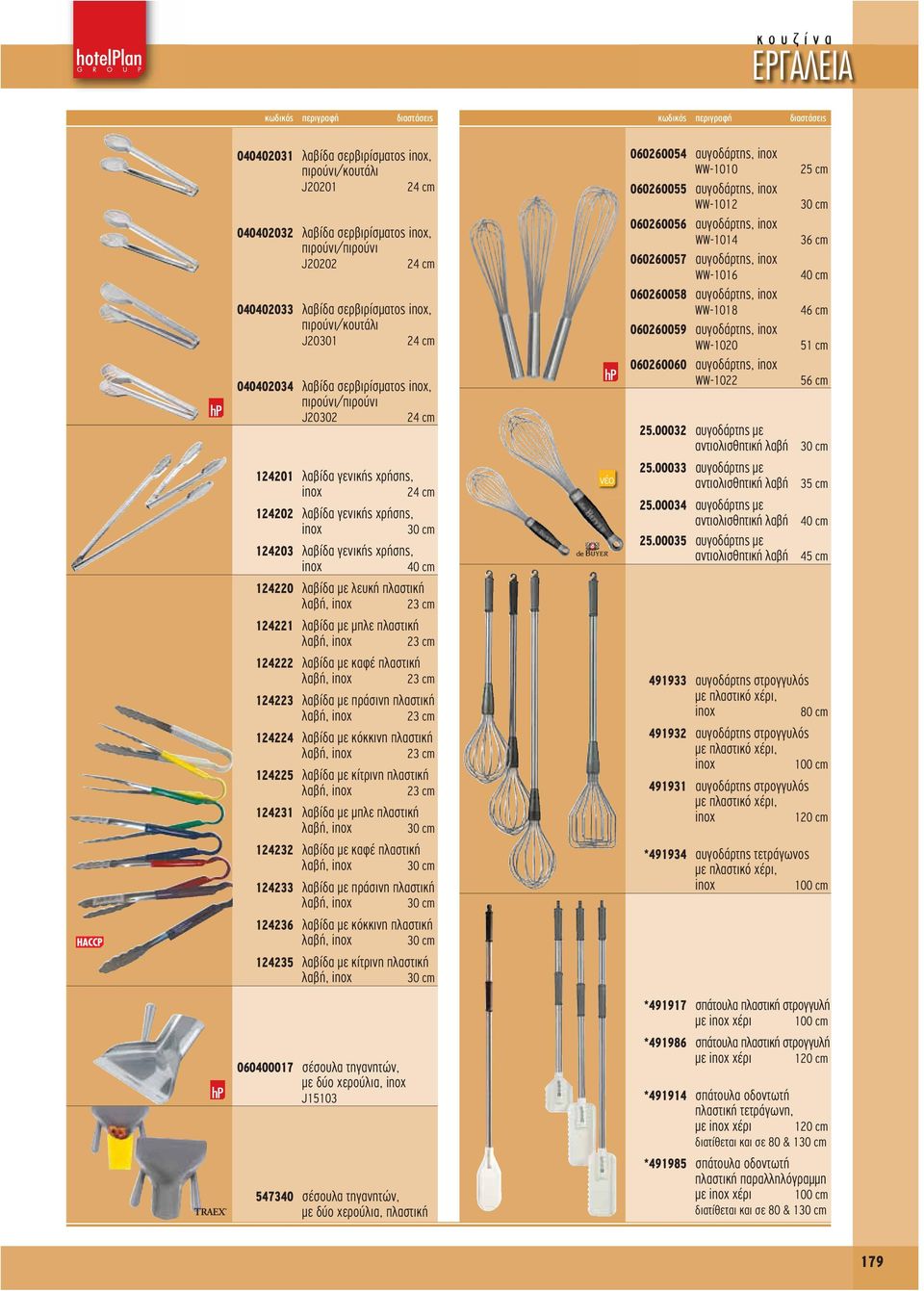 λαβή, 23 cm 124221 λαβίδα με μπλε πλαστική λαβή, 23 cm 124222 λαβίδα με καφέ πλαστική λαβή, 23 cm 124223 λαβίδα με πράσινη πλαστική λαβή, 23 cm 124224 λαβίδα με κόκκινη πλαστική λαβή, 23 cm 124225