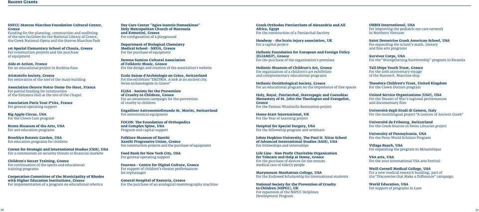 in Burkina Faso Aristotelis Society, Greece For restoration of the roof of the main building Association Oeuvre Notre-Dame-Du-Haut, France For partial funding for construction of the Entrance Hall at