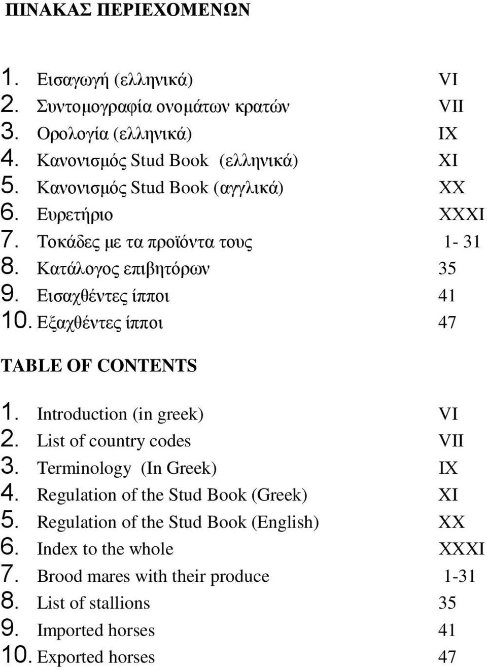 Εξαχθέντες ίπποι 47 TABLE OF CONTENTS 1. Introduction (in greek) VI 2. List of country codes VII 3. Terminology (In Greek) ΙΧ 4.