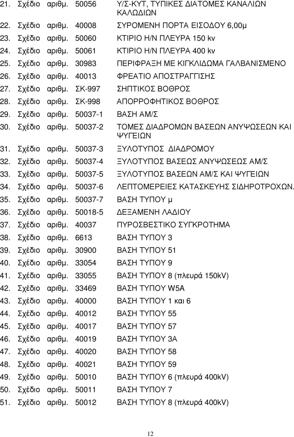 Σχέδιο αριθµ. 50037-1 ΒΑΣΗ ΑΜ/Σ 30. Σχέδιο αριθµ. 50037-2 ΤΟΜΕΣ ΙΑ ΡΟΜΩΝ ΒΑΣΕΩΝ ΑΝΥΨΩΣΕΩΝ ΚΑΙ ΨΥΓΕΙΩΝ 31. Σχέδιο αριθµ. 50037-3 ΞΥΛΟΤΥΠΟΣ ΙΑ ΡΟΜΟΥ 32. Σχέδιο αριθµ. 50037-4 ΞΥΛΟΤΥΠΟΣ ΒΑΣΕΩΣ ΑΝΥΨΩΣΕΩΣ ΑΜ/Σ 33.